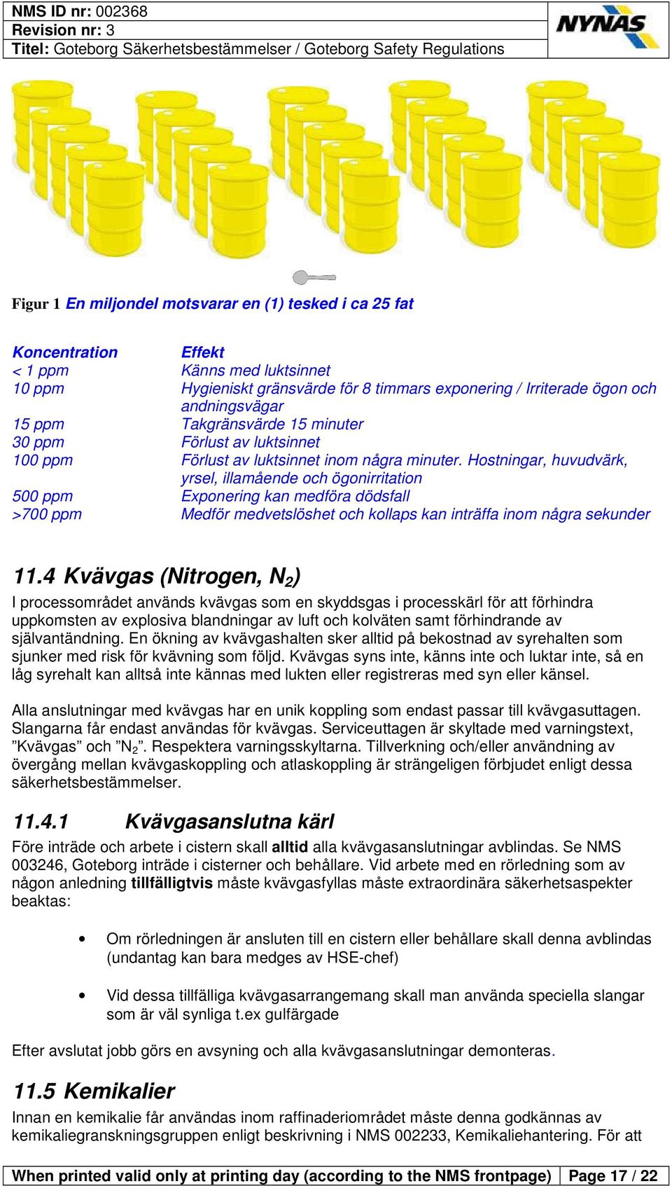 Hostningar, huvudvärk, yrsel, illamående och ögonirritation 500 ppm Exponering kan medföra dödsfall >700 ppm Medför medvetslöshet och kollaps kan inträffa inom några sekunder 11.