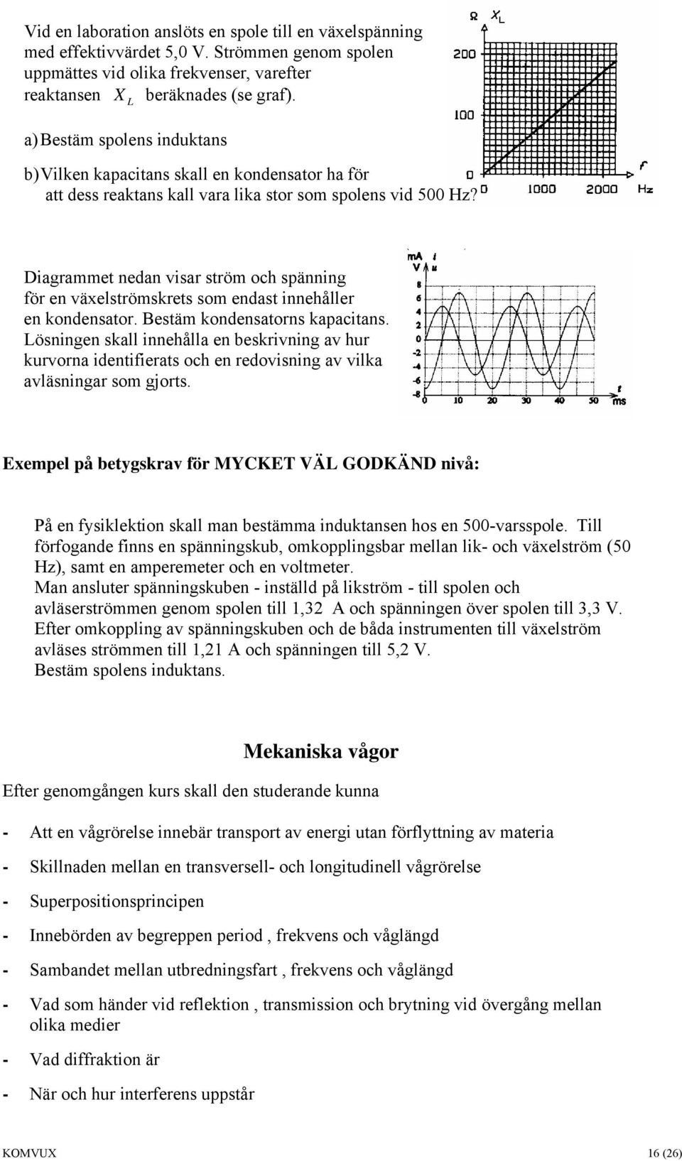 Diagrammet nedan visar ström och spänning för en växelströmskrets som endast innehåller en kondensator. Bestäm kondensatorns kapacitans.