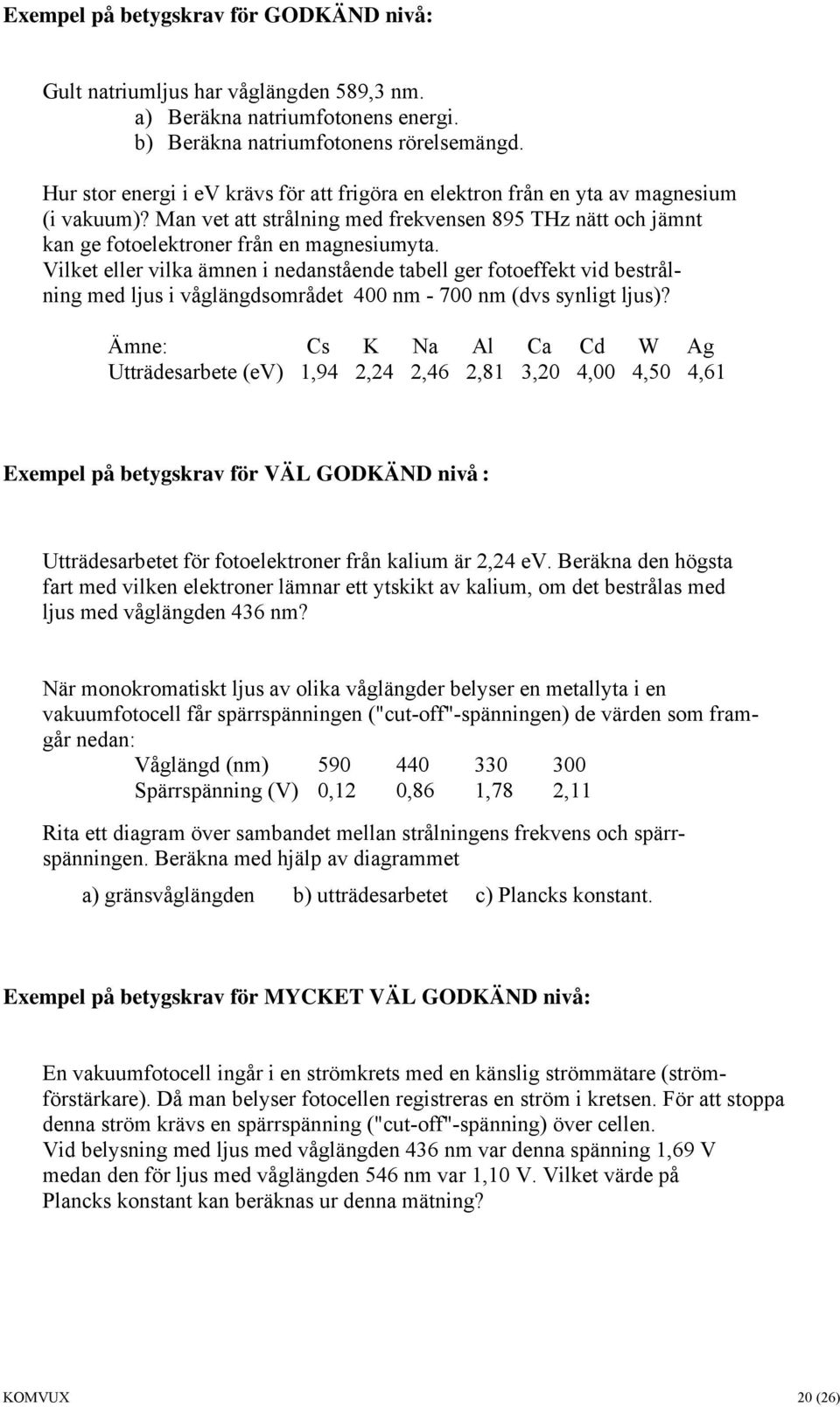 Vilket eller vilka ämnen i nedanstående tabell ger fotoeffekt vid bestrålning med ljus i våglängdsområdet 400 nm - 700 nm (dvs synligt ljus)?