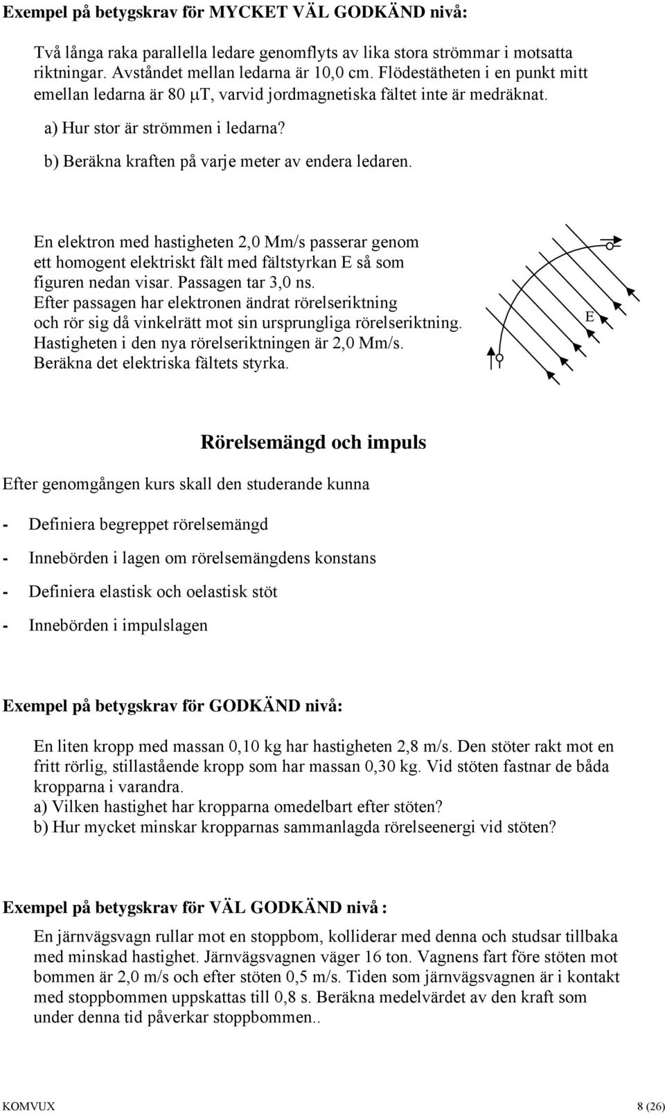 En elektron med hastigheten 2,0 Mm/s passerar genom ett homogent elektriskt fält med fältstyrkan E så som figuren nedan visar. Passagen tar 3,0 ns.