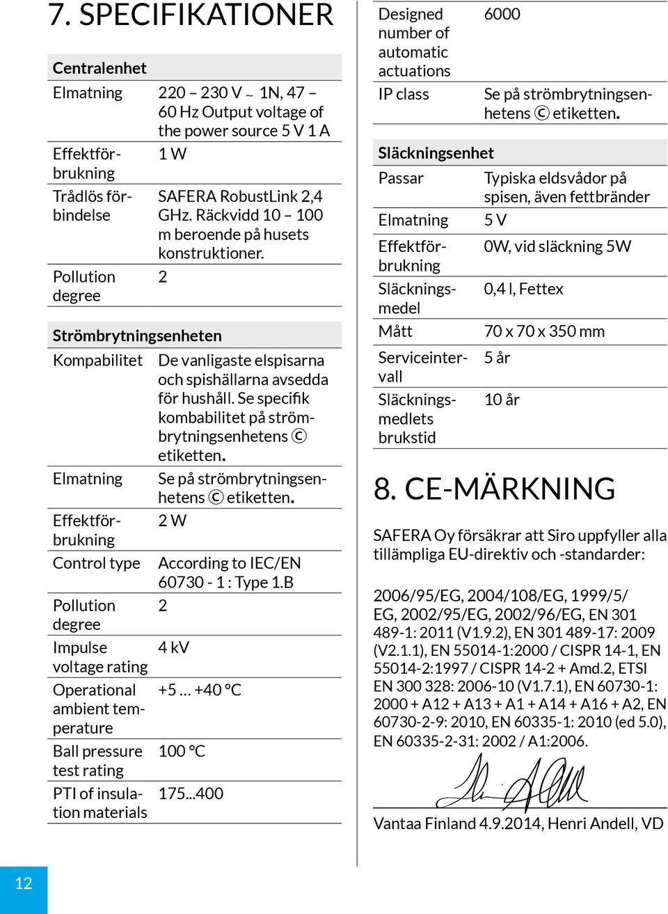 Se specifik kombabilitet på strömbrytningsenhetens C etiketten. Elmatning Se på strömbrytningsenhetens C etiketten. Effektförbrukning 2 W Control type According to IEC/EN 60730-1 : Type 1.