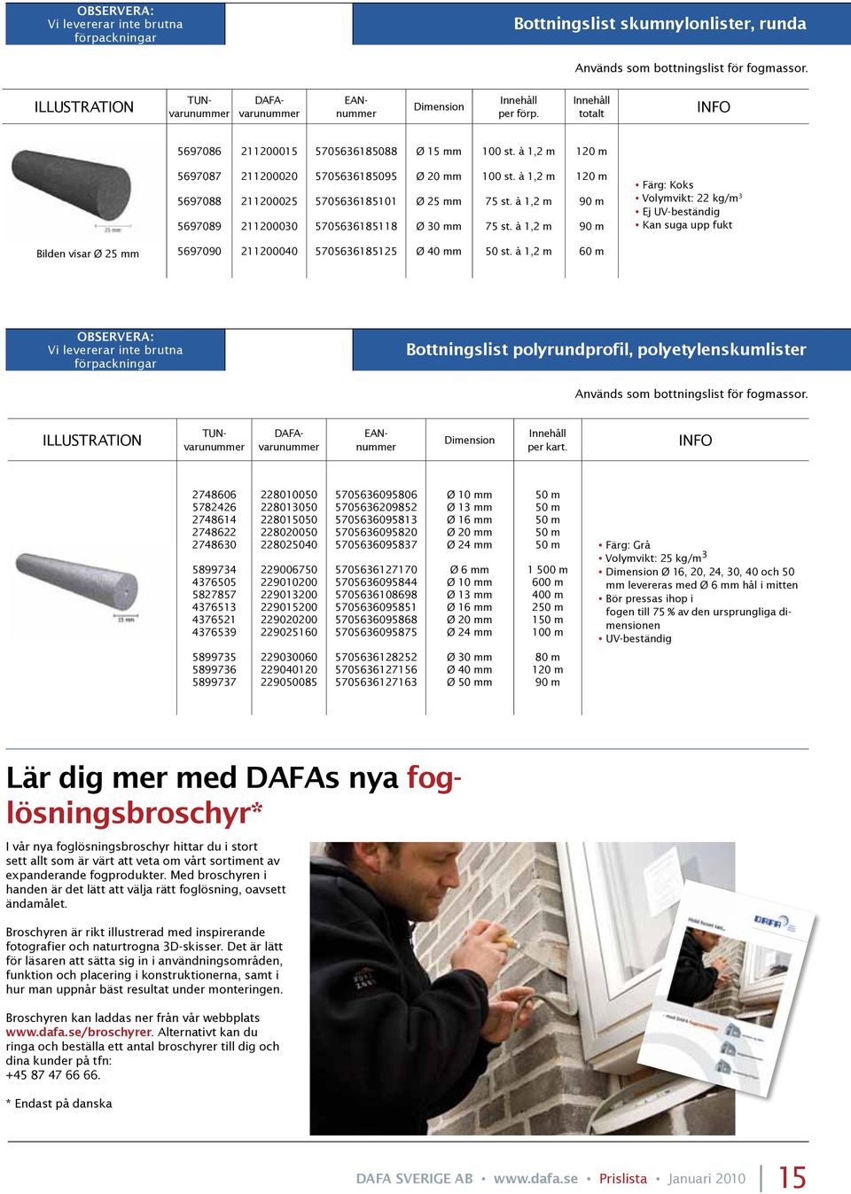 à 1,2 m 75 st. à 1,2 m 120 m 90 m 90 m Färg: Koks Volymvikt: 22 kg/m 3 Ej UV-beständig Kan suga upp fukt Bilden visar Ø 25 mm 5697090 211200040 5705636185125 Ø 40 mm 50 st.