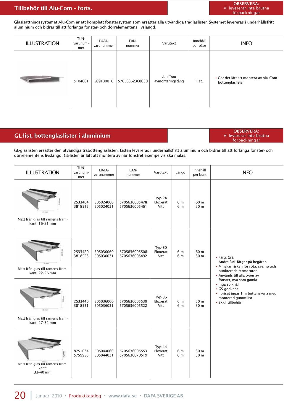 Gör det lätt att montera av Alu-Combottenglaslister GL-list, bottenglaslister i aluminium GL-glaslisten ersätter den utvändiga träbottenglaslisten.