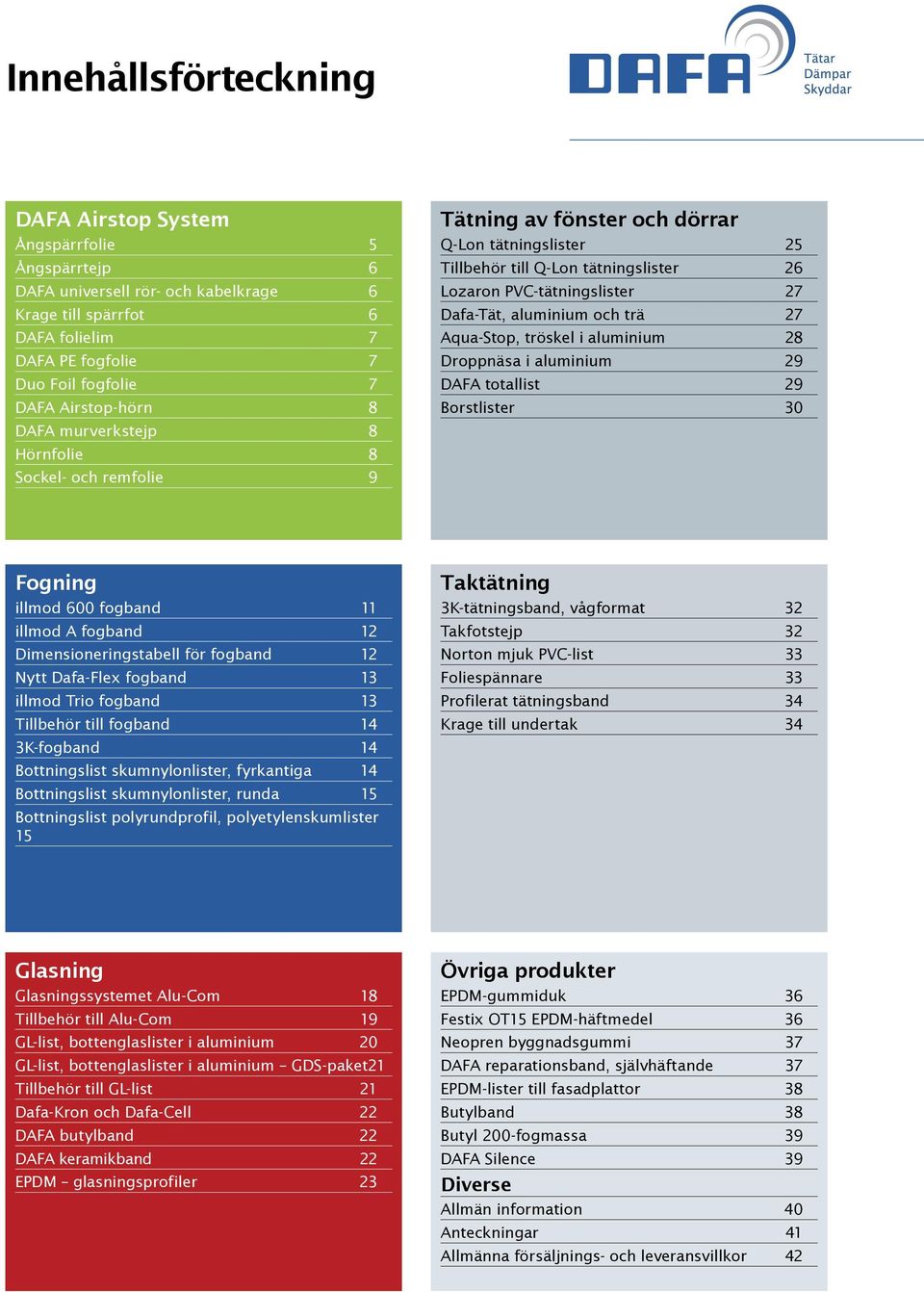 och trä 27 Aqua-Stop, tröskel i aluminium 28 Droppnäsa i aluminium 29 DAFA totallist 29 Borstlister 30 Fogning illmod 600 fogband 11 illmod A fogband 12 Dimensioneringstabell för fogband 12 Nytt