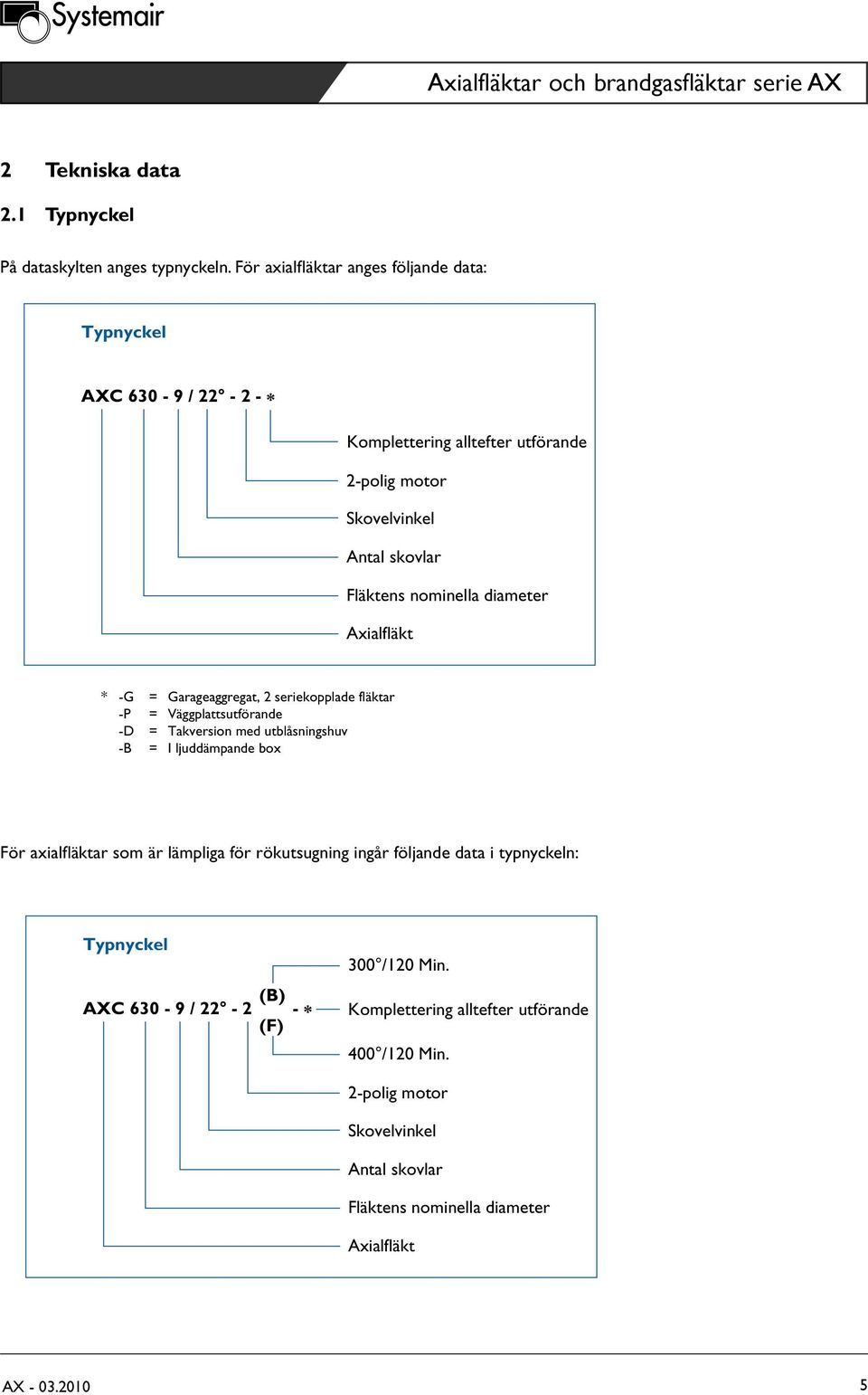 diameter Axialfläkt * -G = Garageaggregat, 2 seriekopplade fläktar -P = Väggplattsutförande -D = Takversion med utblåsningshuv -B = I ljuddämpande box För