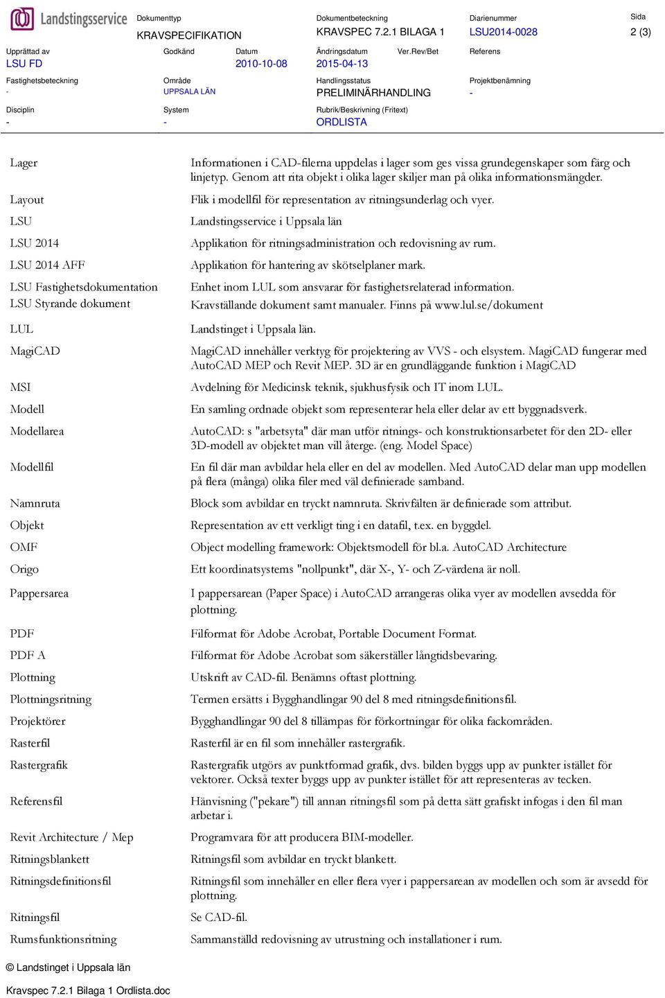 MagiCAD MSI Modell Modellarea Modellfil Namnruta Objekt OMF Origo Pappersarea PDF PDF A Plottning Plottningsritning Projektörer Rasterfil Rastergrafik Referensfil Revit Architecture / Mep