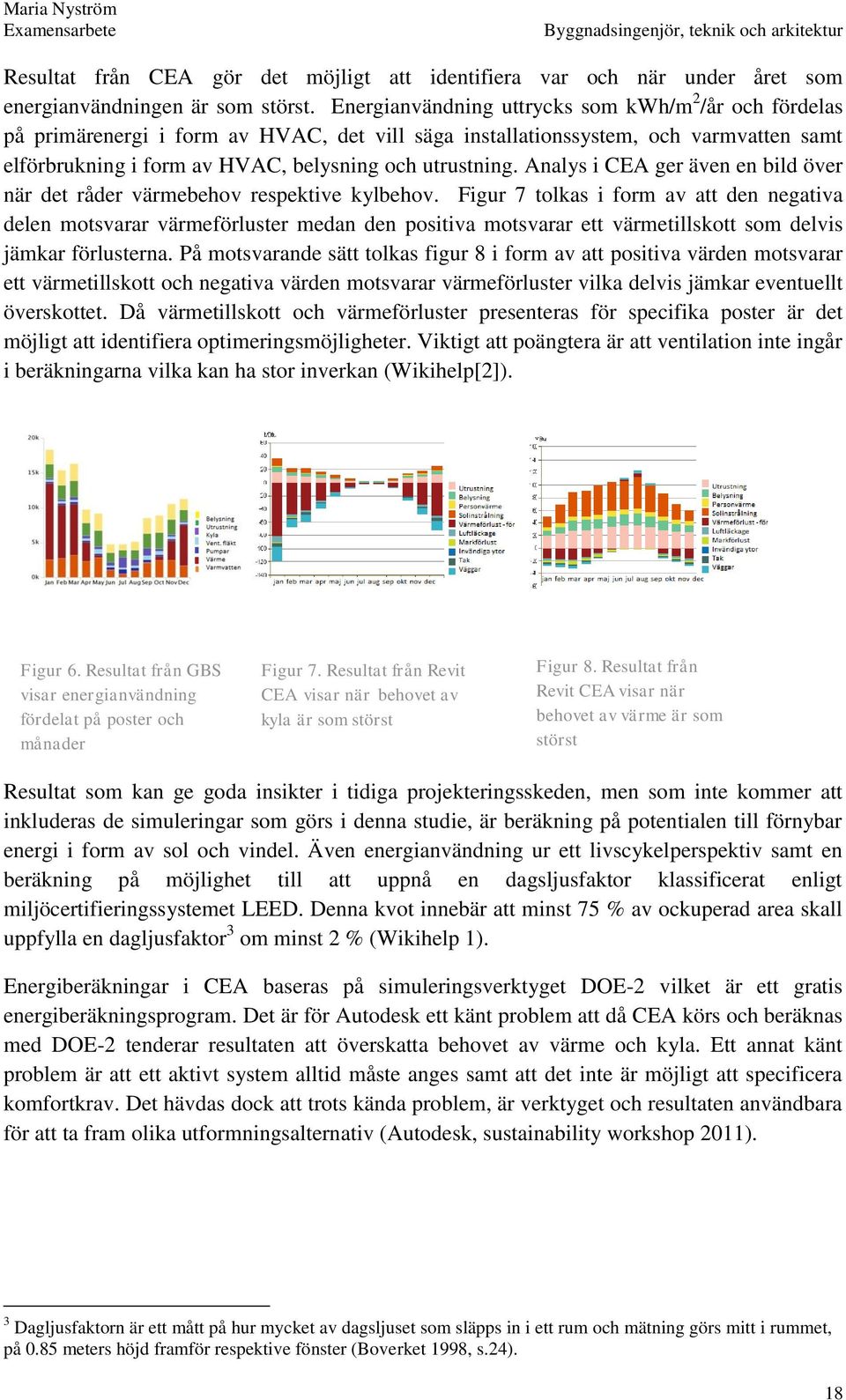 Analys i CEA ger även en bild över när det råder värmebehov respektive kylbehov.