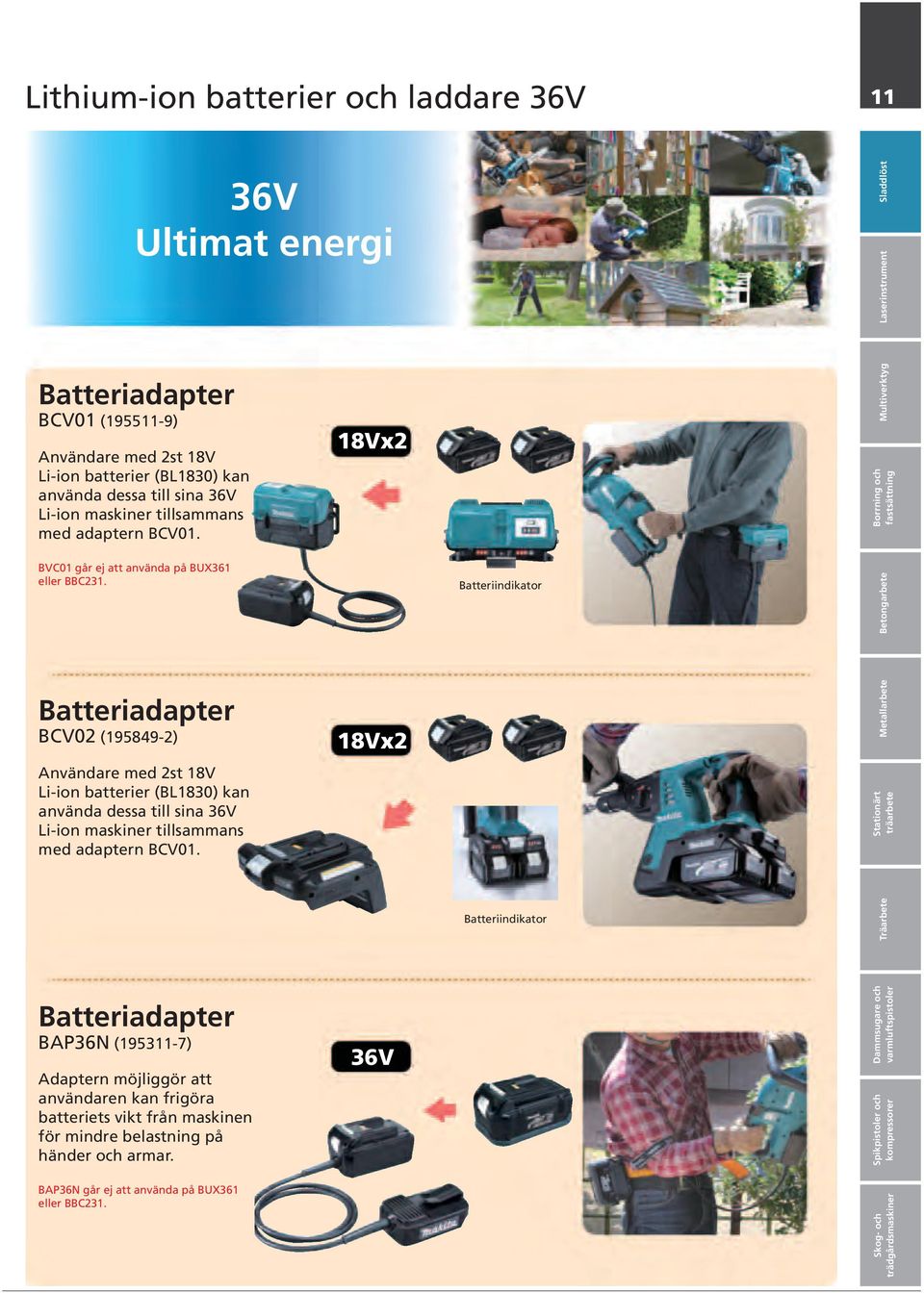 Batteriadapter BCV02 (195849-2) Användare med 2st 18V Li-ion batterier (BL1830) kan använda dessa till sina 36V Li-ion maskiner tillsammans med adaptern BCV01.