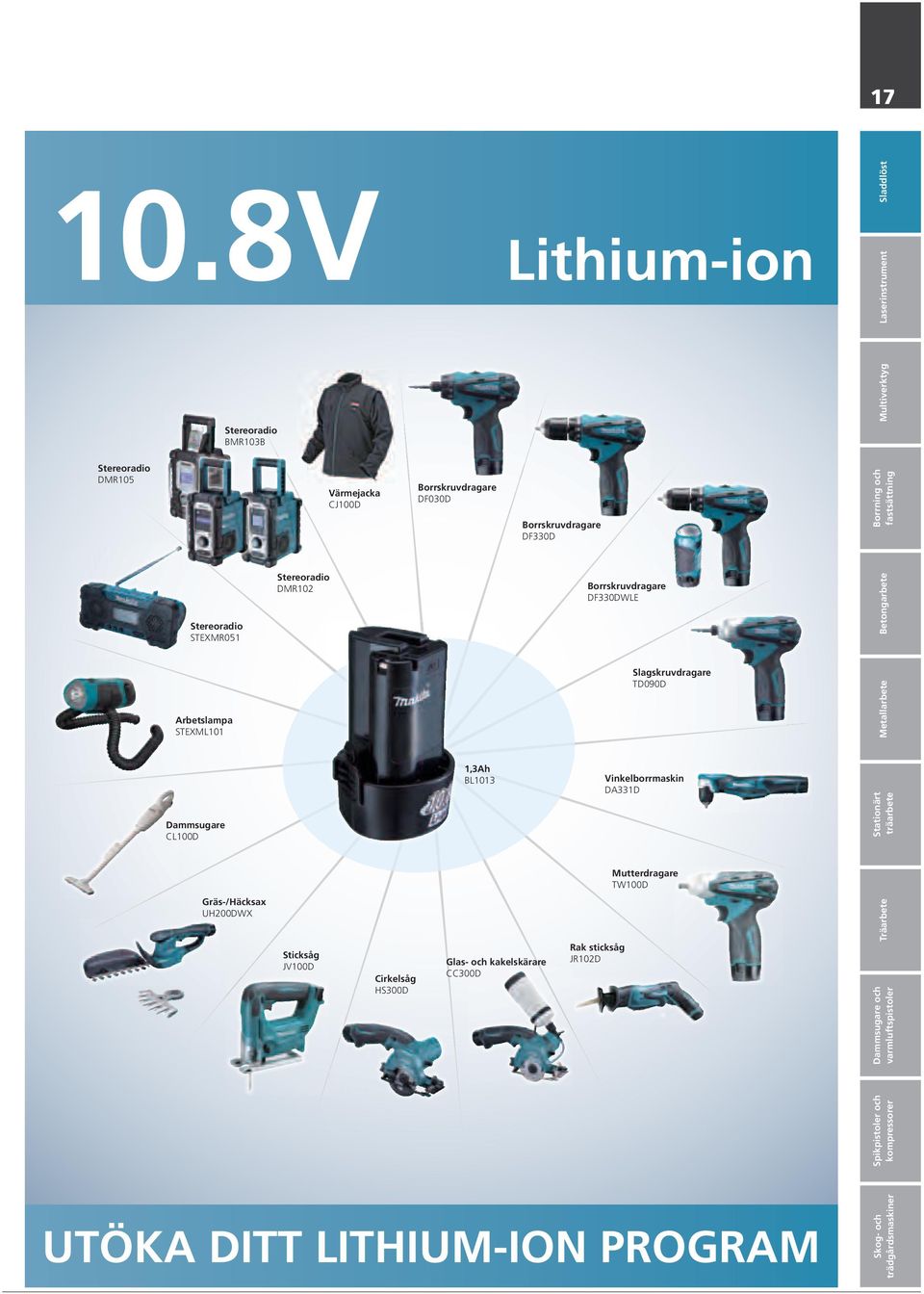 Stereoradio DMR102 Sticksåg JV100D Värmejacka CJ100D Cirkelsåg HS300D Borrskruvdragare DF030D 1,3Ah BL1013 Glas- och kakelskärare CC300D
