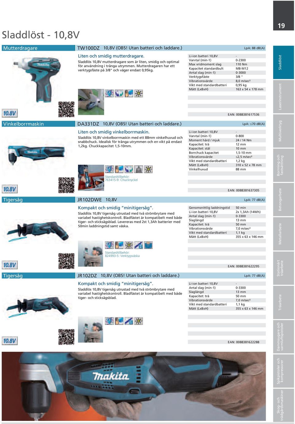 Li-ion batteri 10,8V - Varvtal (min-1) 0-2300 Max vridmoment slag 110 Nm Kapacitet standardbult M8-M12 Antal slag (min-1) 0-3000 Verktygsfäste 3/8 " 8,0 m/sec² Vikt med standardbatteri 0,95 kg 163 x