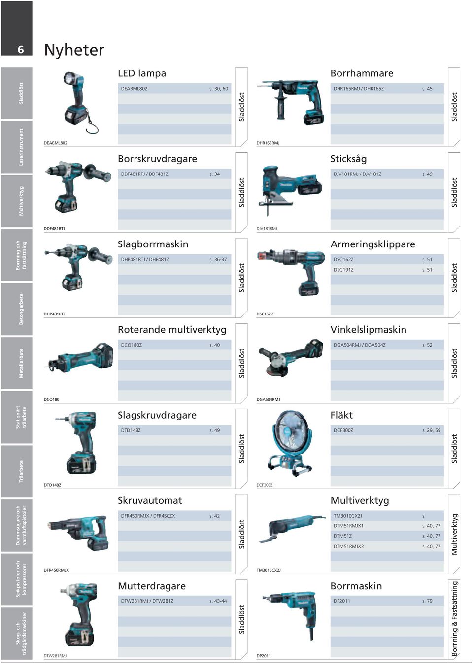 34 Slagborrmaskin DHP481RTJ / DHP481Z s. 36-37 Roterande multiverktyg DCO180Z s. 40 Slagskruvdragare DTD148Z s. 49 DHR165RMJ DJV181RMJ DSC162Z DGA504RMJ DCF300Z Sticksåg DJV181RMJ / DJV181Z s.