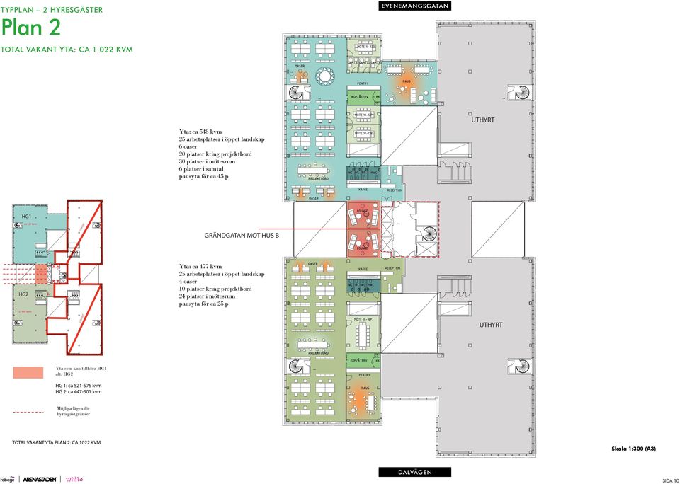 kvm 25 arbetsplatser i öppet landskap 4 oaser 10 platser kring projektbord 24 platser i mötesrum pausyta för ca 25 p ca 447 kvm UHYR UHYR Yta som kan