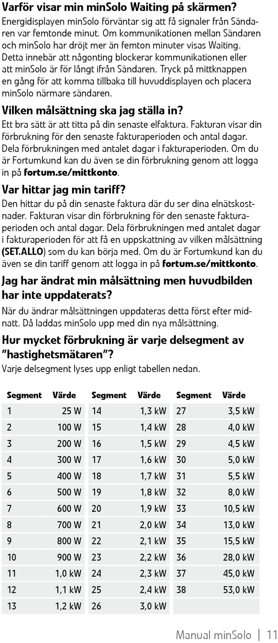 Tryck på mittknappen en gång för att komma tillbaka till huvuddisplayen och placera minsolo närmare sändaren. Vilken målsättning ska jag ställa in? Ett bra sätt är att titta på din senaste elfaktura.