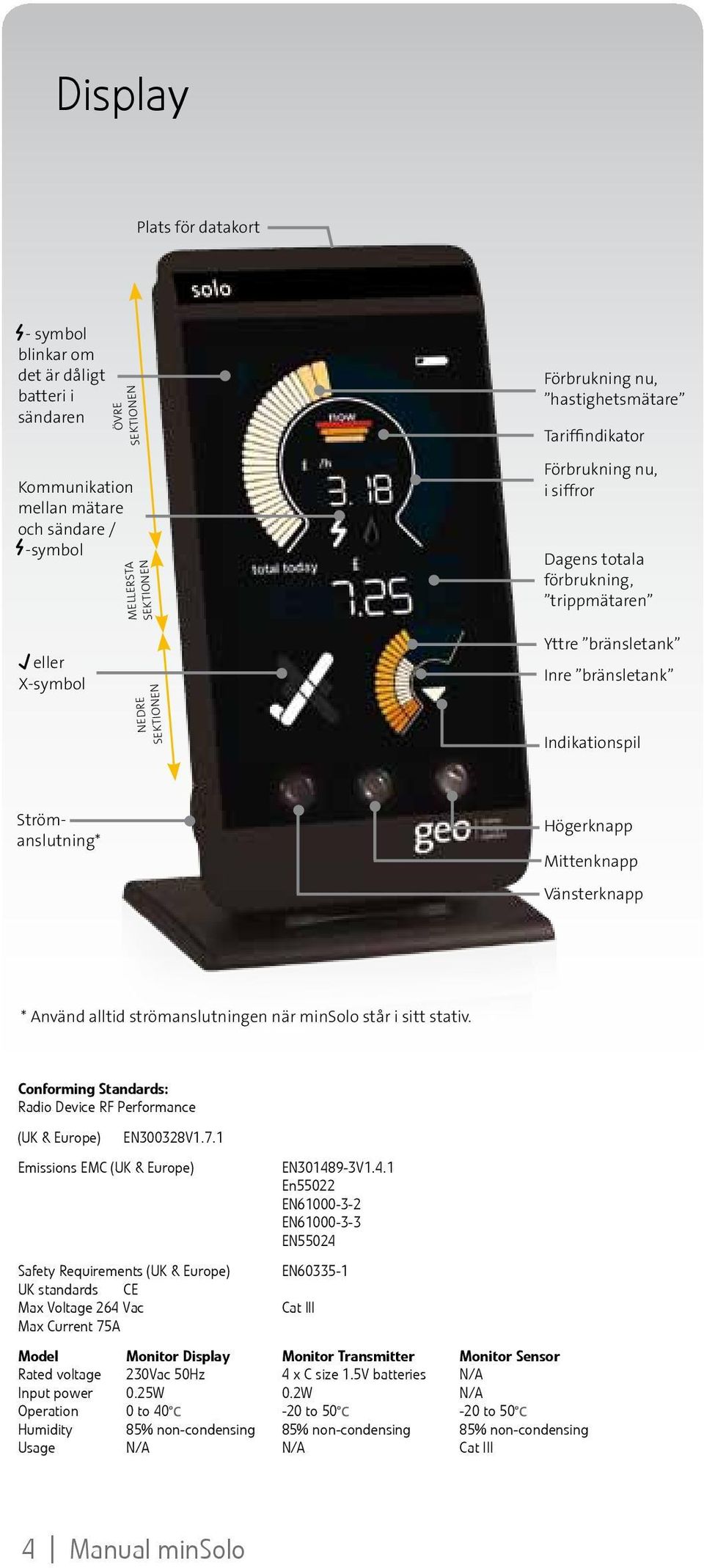 Mittenknapp Vänsterknapp * Använd alltid strömanslutningen när minsolo står i sitt stativ. Conforming Standards: Radio Device RF Performance (UK & Europe) EN300328V1.7.