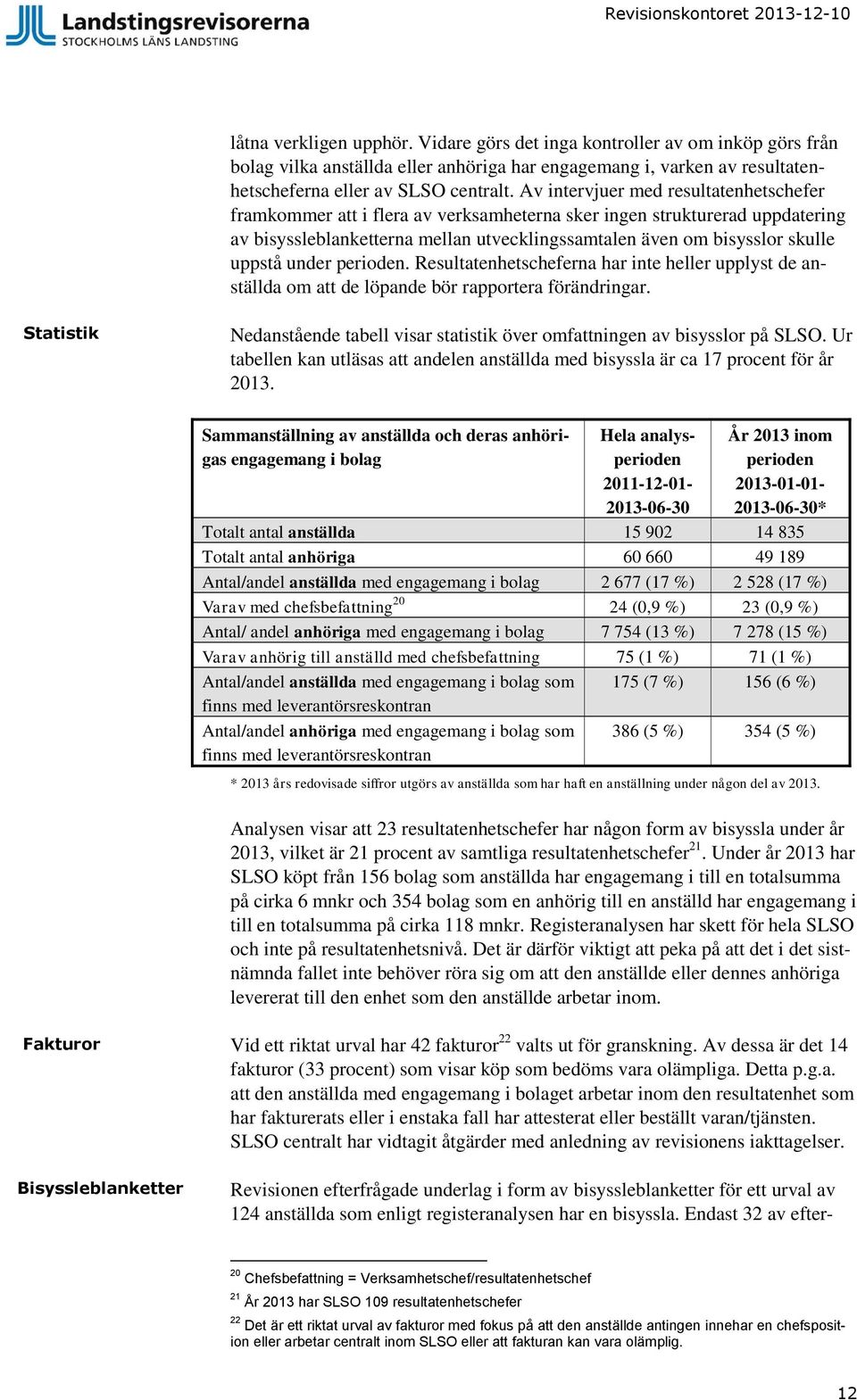 under perioden. Resultatenhetscheferna har inte heller upplyst de anställda om att de löpande bör rapportera förändringar.