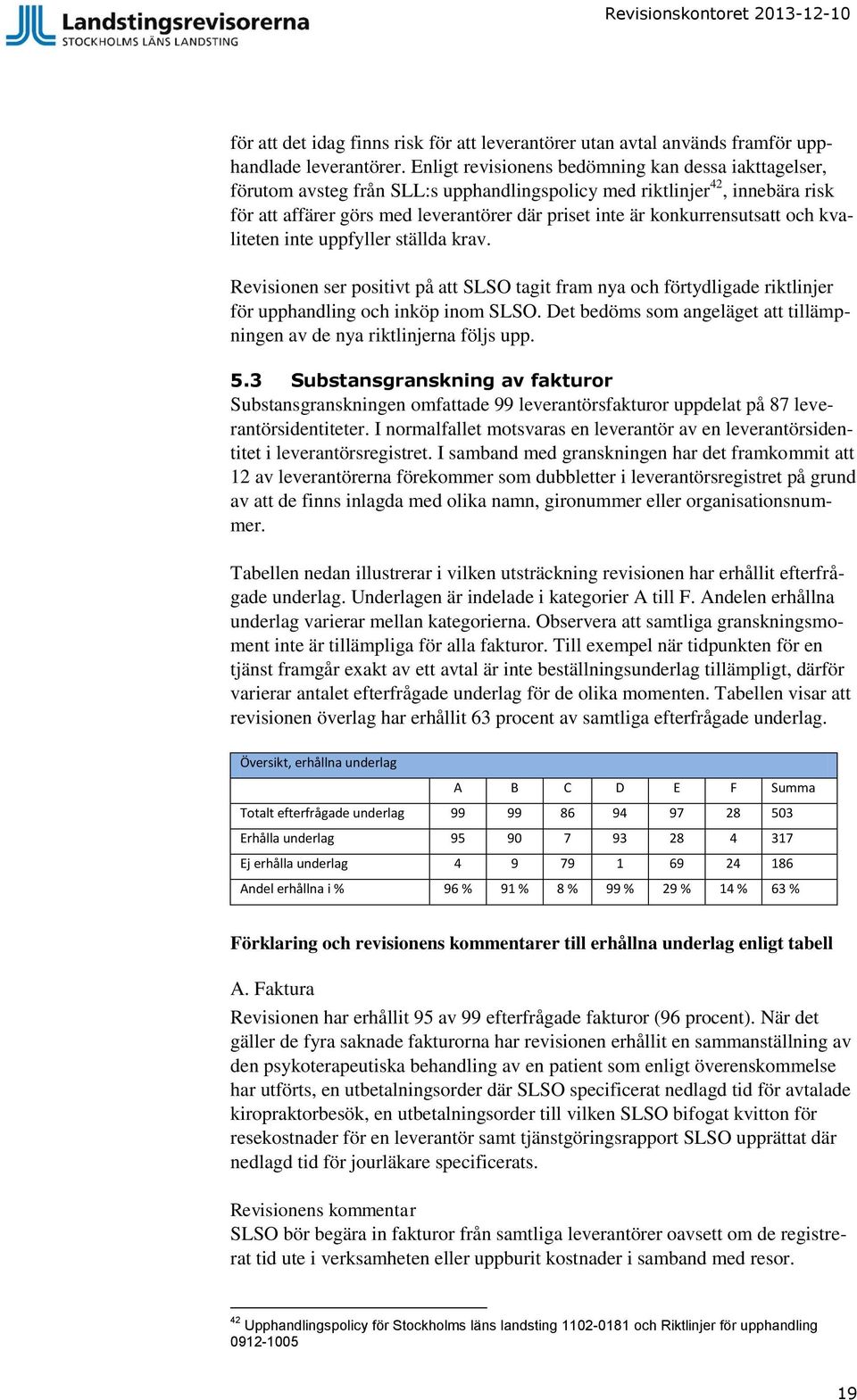 konkurrensutsatt och kvaliteten inte uppfyller ställda krav. Revisionen ser positivt på att SLSO tagit fram nya och förtydligade riktlinjer för upphandling och inköp inom SLSO.