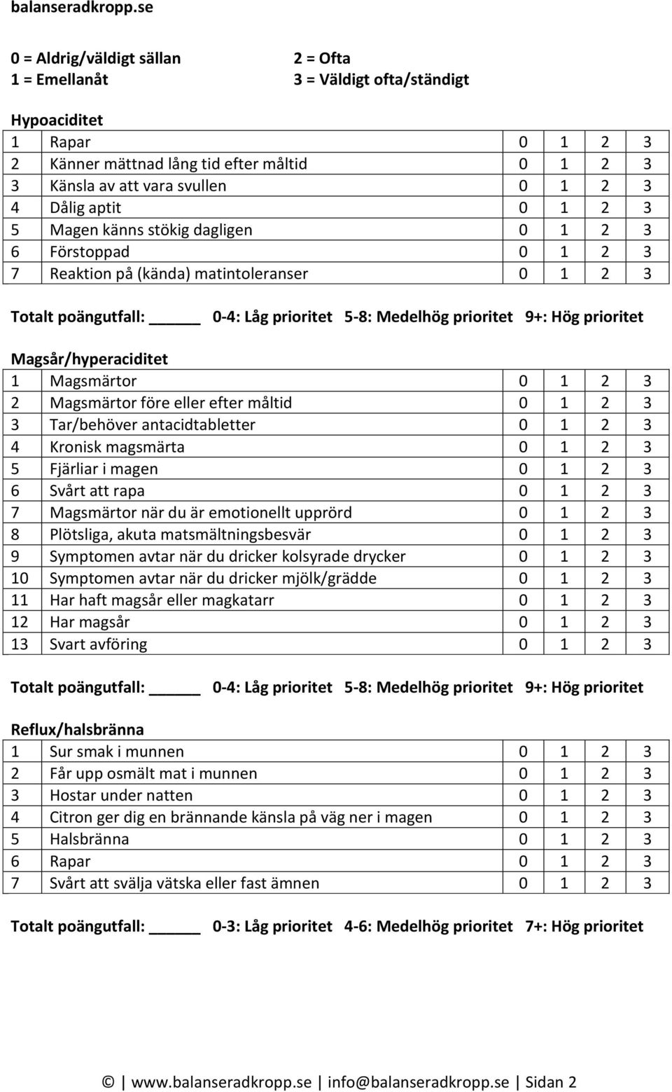 Magsår/hyperaciditet 1 Magsmärtor 0 1 2 3 2 Magsmärtor före eller efter måltid 0 1 2 3 3 Tar/behöver antacidtabletter 0 1 2 3 4 Kronisk magsmärta 0 1 2 3 5 Fjärliar i magen 0 1 2 3 6 Svårt att rapa 0