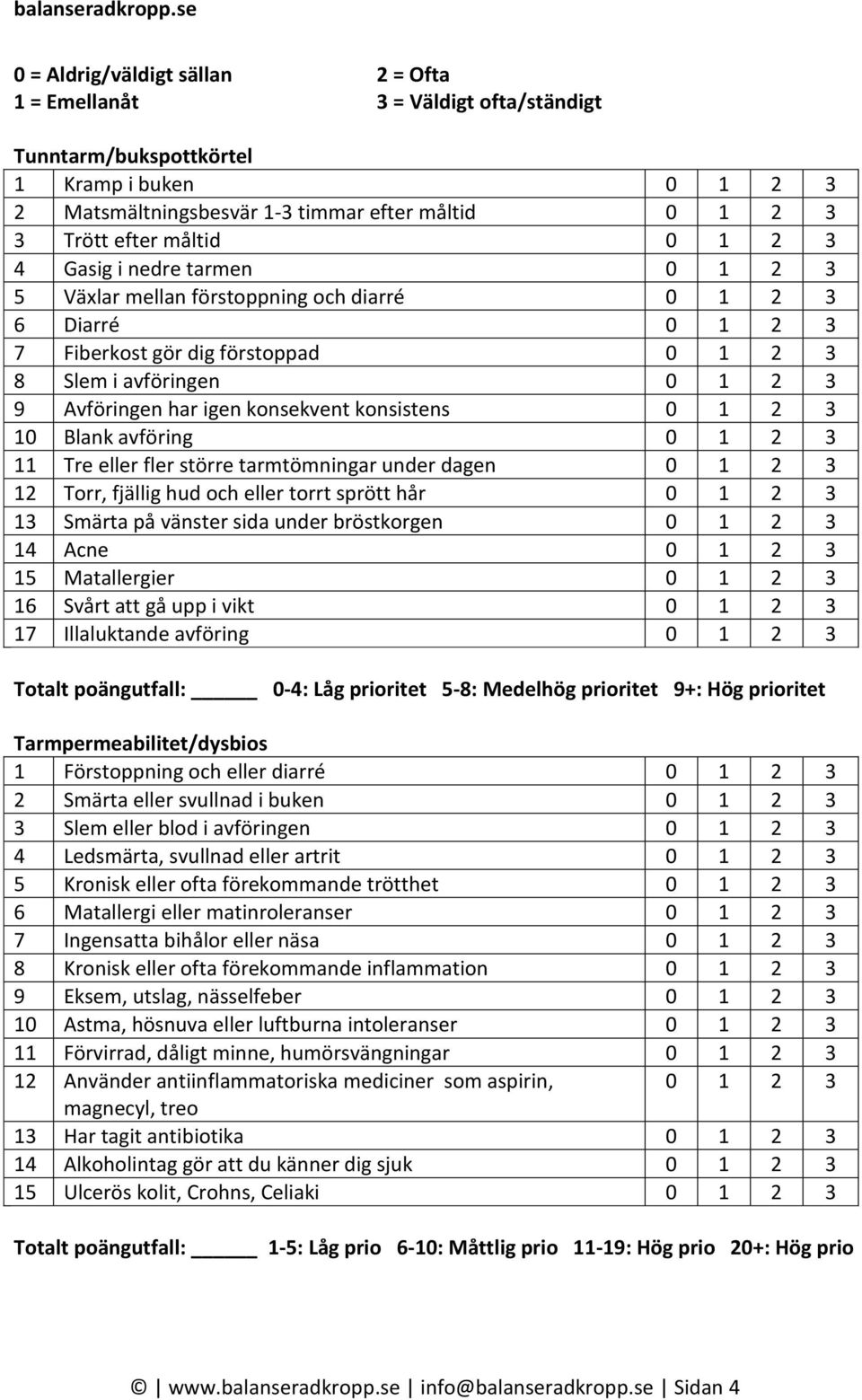 konsekvent konsistens 0 1 2 3 10 Blank avföring 0 1 2 3 11 Tre eller fler större tarmtömningar under dagen 0 1 2 3 12 Torr, fjällig hud och eller torrt sprött hår 0 1 2 3 13 Smärta på vänster sida