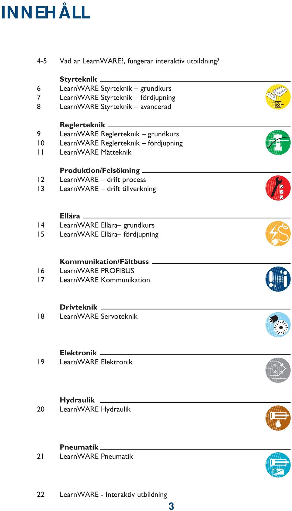 LearnWARE Reglerteknik fördjupning 11 LearnWARE Mätteknik Produktion/Felsökning 12 LearnWARE drift process 13 LearnWARE drift tillverkning Ellära 14 LearnWARE Ellära