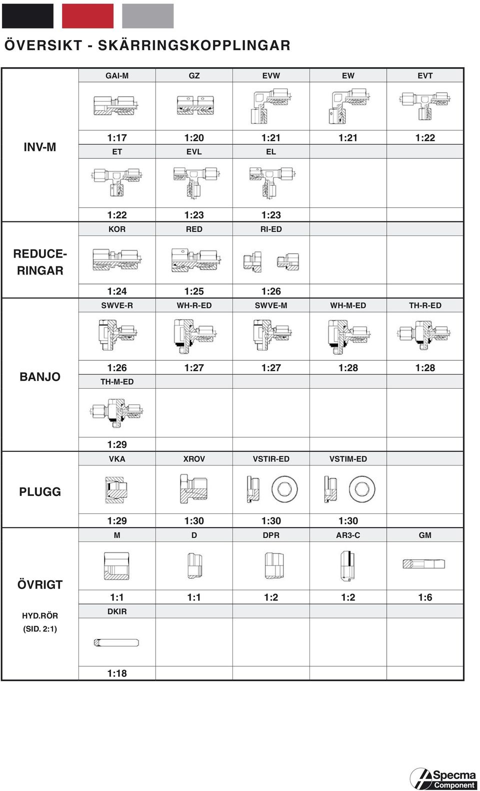 WH-M-ED TH-R-ED BANJO 1:26 1:27 1:27 1:28 1:28 TH-M-ED 1:29 VKA XROV VSTIR-ED VSTIM-ED