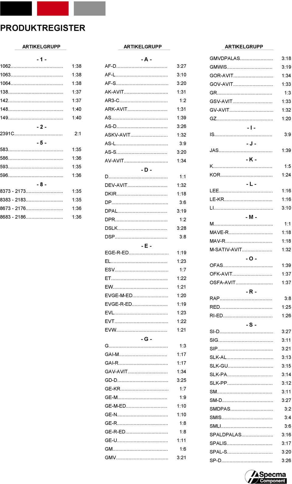 .. 1:39 AS-D... 3:26 ASKV-AVIT... 1:32 AS-L... 3:9 AS-S... 3:20 AV-AVIT... 1:34 - D - D... 1:1 DEV-AVIT... 1:32 DKIR... 1:18 DP... 3:6 DPAL... 3:19 DPR... 1:2 DSLK... 3:28 DSP... 3:8 - E - EGE-R-ED.