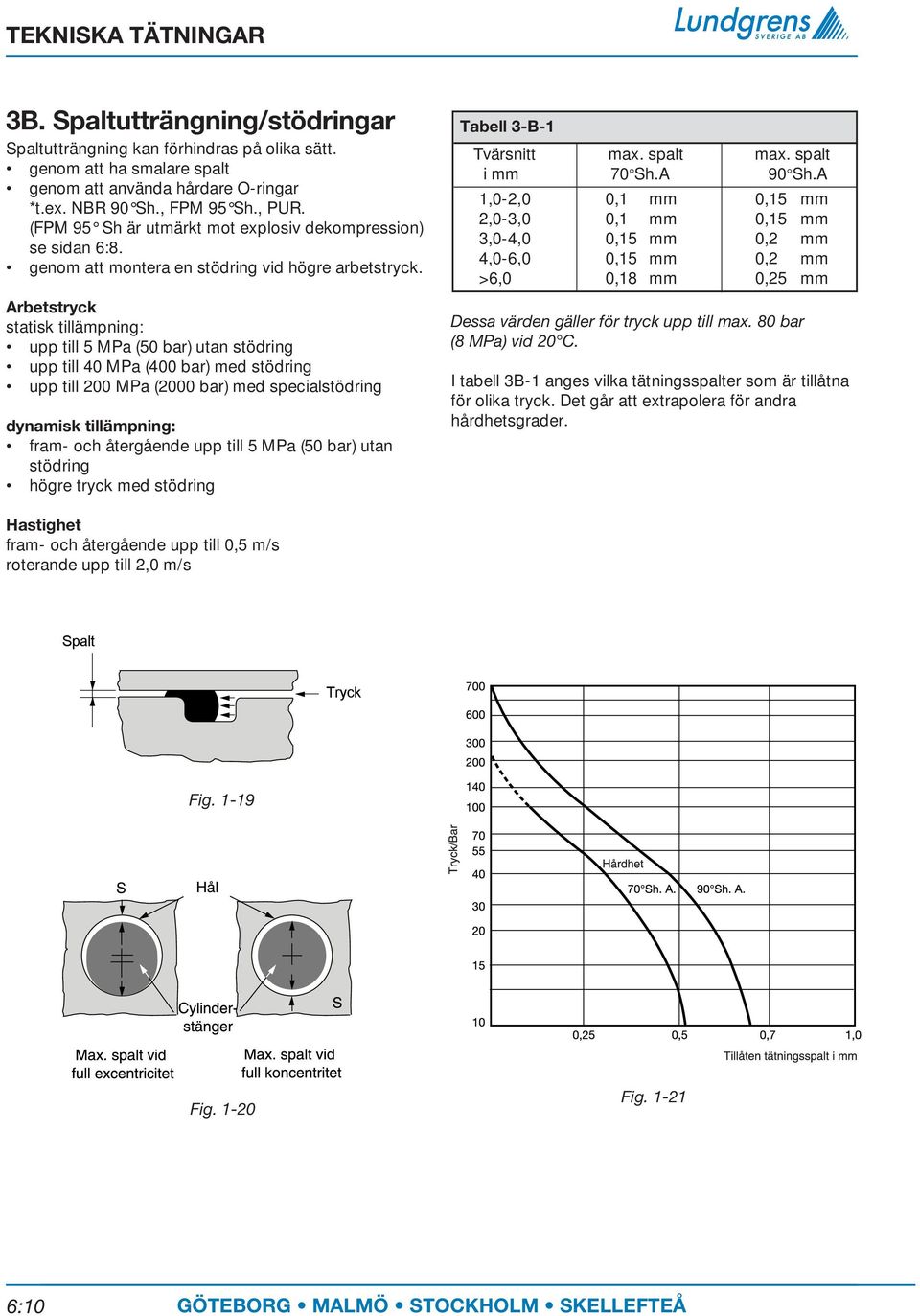 Arbetstryck statisk tillämpning: upp till 5 MPa (50 bar) utan stödring upp till 40 MPa (400 bar) med stödring upp till 200 MPa (2000 bar) med specialstödring dynamisk tillämpning: fram- och