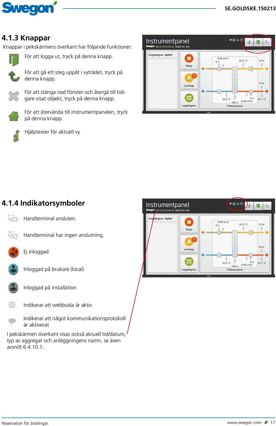 För att återvända till instrumentpanelen, tryck på denna knapp. Stopp Larmlogg Loggdiagram Flödesschema Hjälptexter för aktuell vy. 4.1.4 Indikatorsymboler Instrumentpanel Handterminal ansluten.