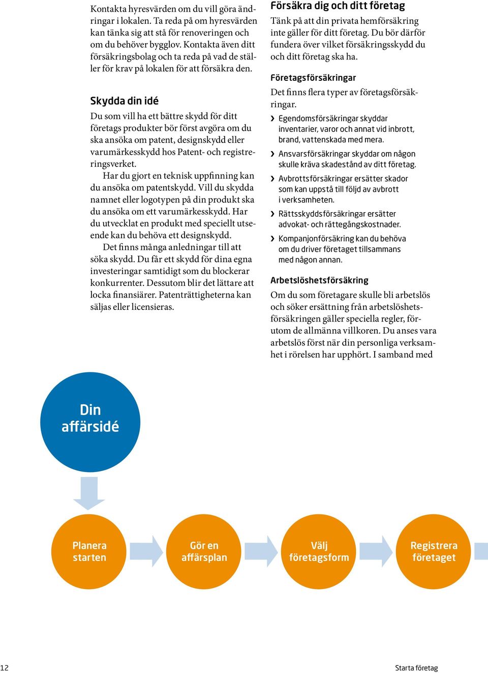 Skydda din idé Du som vill ha ett bättre skydd för ditt företags produkter bör först avgöra om du ska ansöka om patent, designskydd eller varumärkesskydd hos Patent- och registreringsverket.