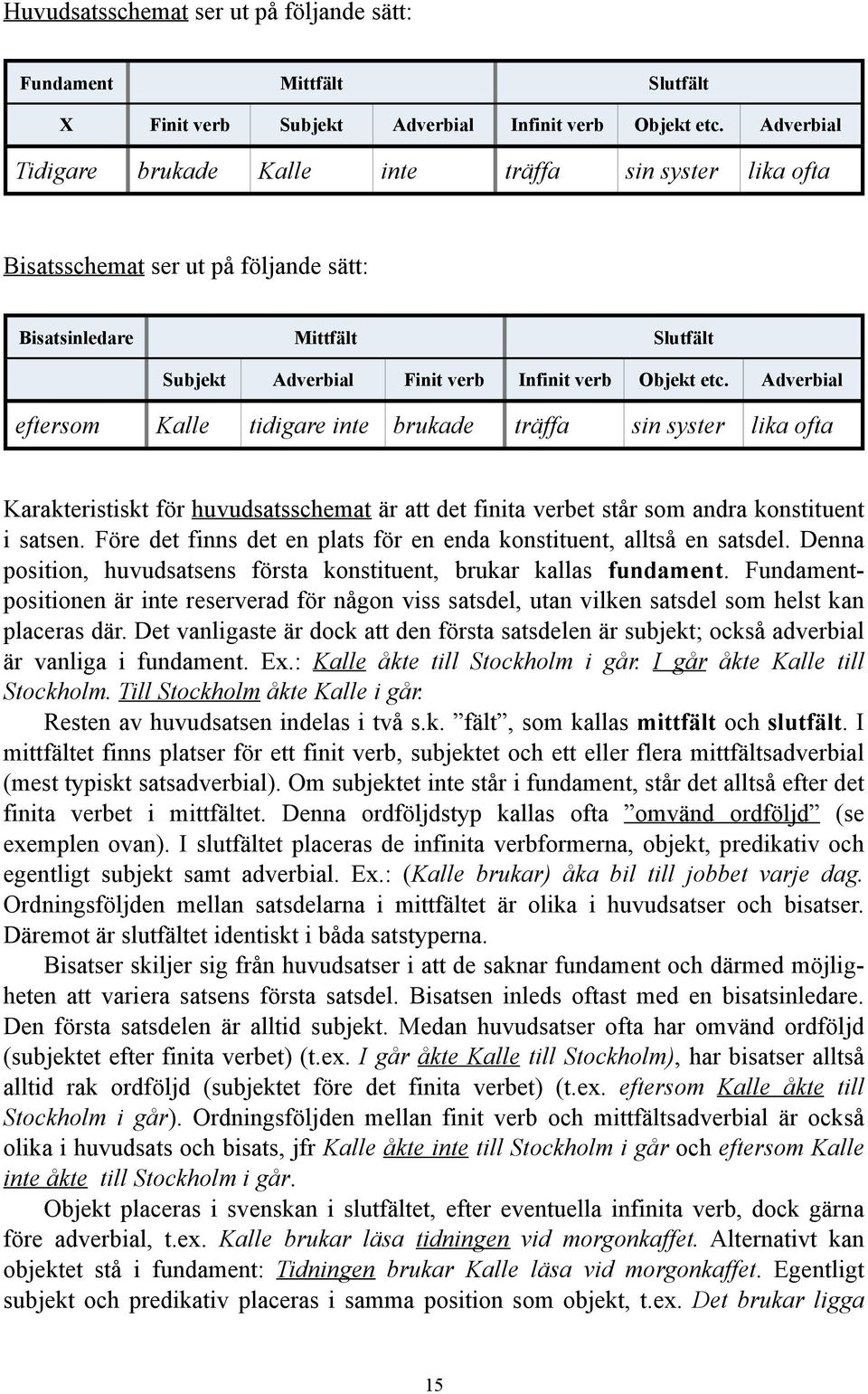 Adverbial eftersom Kalle tidigare inte brukade träffa sin syster lika ofta Karakteristiskt för huvudsatsschemat är att det finita verbet står som andra konstituent i satsen.