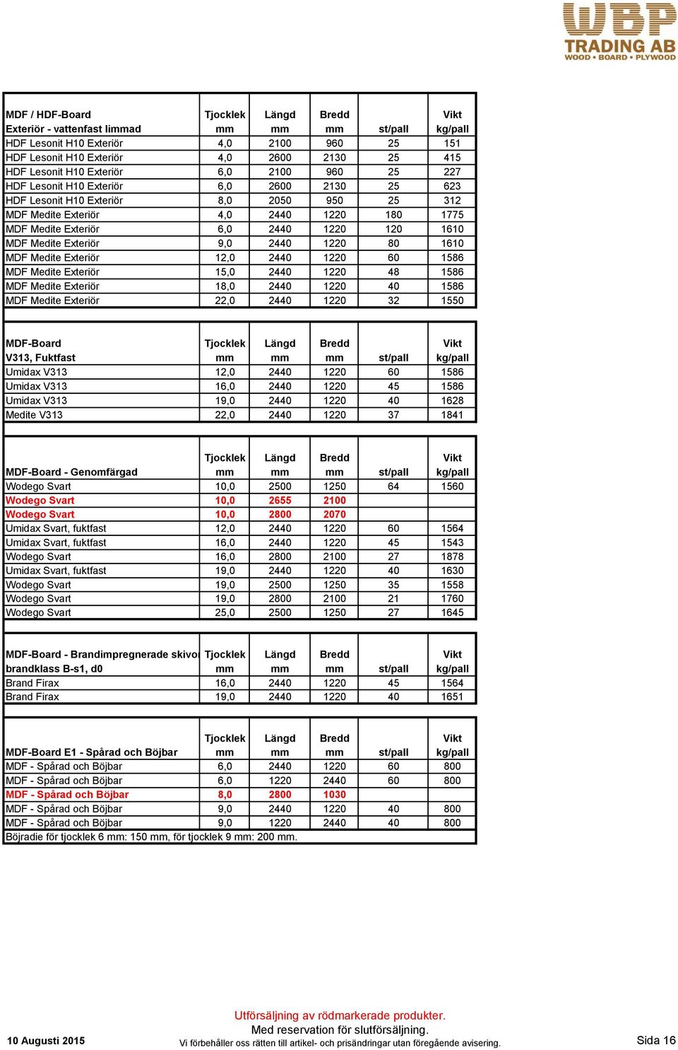 1220 80 1610 MDF Medite Exteriör 12,0 2440 1220 60 1586 MDF Medite Exteriör 15,0 2440 1220 48 1586 MDF Medite Exteriör 18,0 2440 1220 40 1586 MDF Medite Exteriör 22,0 2440 1220 32 1550 MDF-Board