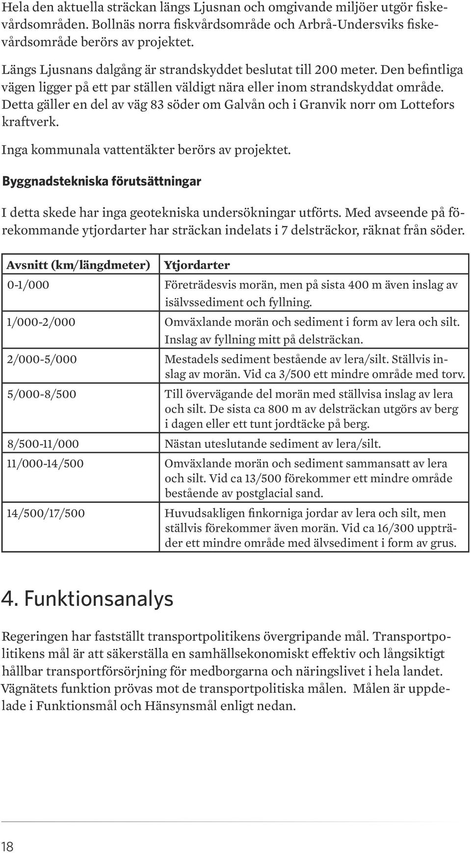 Detta gäller en del av väg 83 söder om Galvån och i Granvik norr om Lottefors kraftverk. Inga kommunala vattentäkter berörs av projektet.