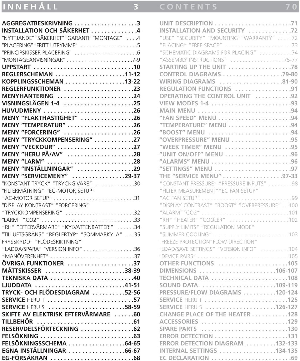 ....................23 MENYHANTERING.......................24 VISNINGSLÄGEN 1-4.....................25 HUVUDMENY...........................26 MENY FLÄKTHASTIGHET................26 MENY TEMPERATUR.