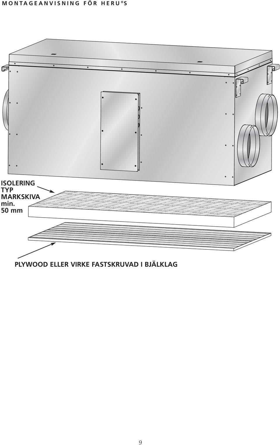 min. 50 mm PLYWOOD ELLER