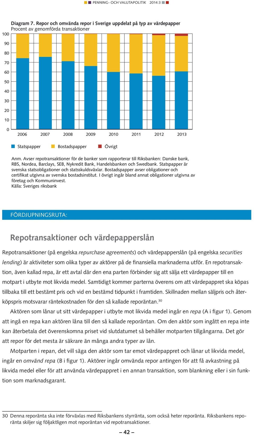 Avser repotransaktioner för de banker som rapporterar till Riksbanken: Danske bank, RBS, Nordea, Barclays, SEB, Nykredit Bank, Handelsbanken och Swedbank.