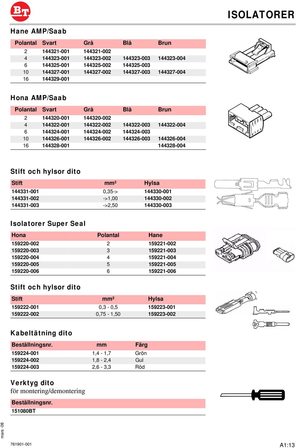 144326-003 144326-004 16 144328-001 144328-004 Stift och hylsor dito Stift mm² Hylsa 144331-001 0,35-> 144330-001 144331-002 ->1,00 144330-002 144331-003 ->2,50 144330-003 Isolatorer Super Seal Hona