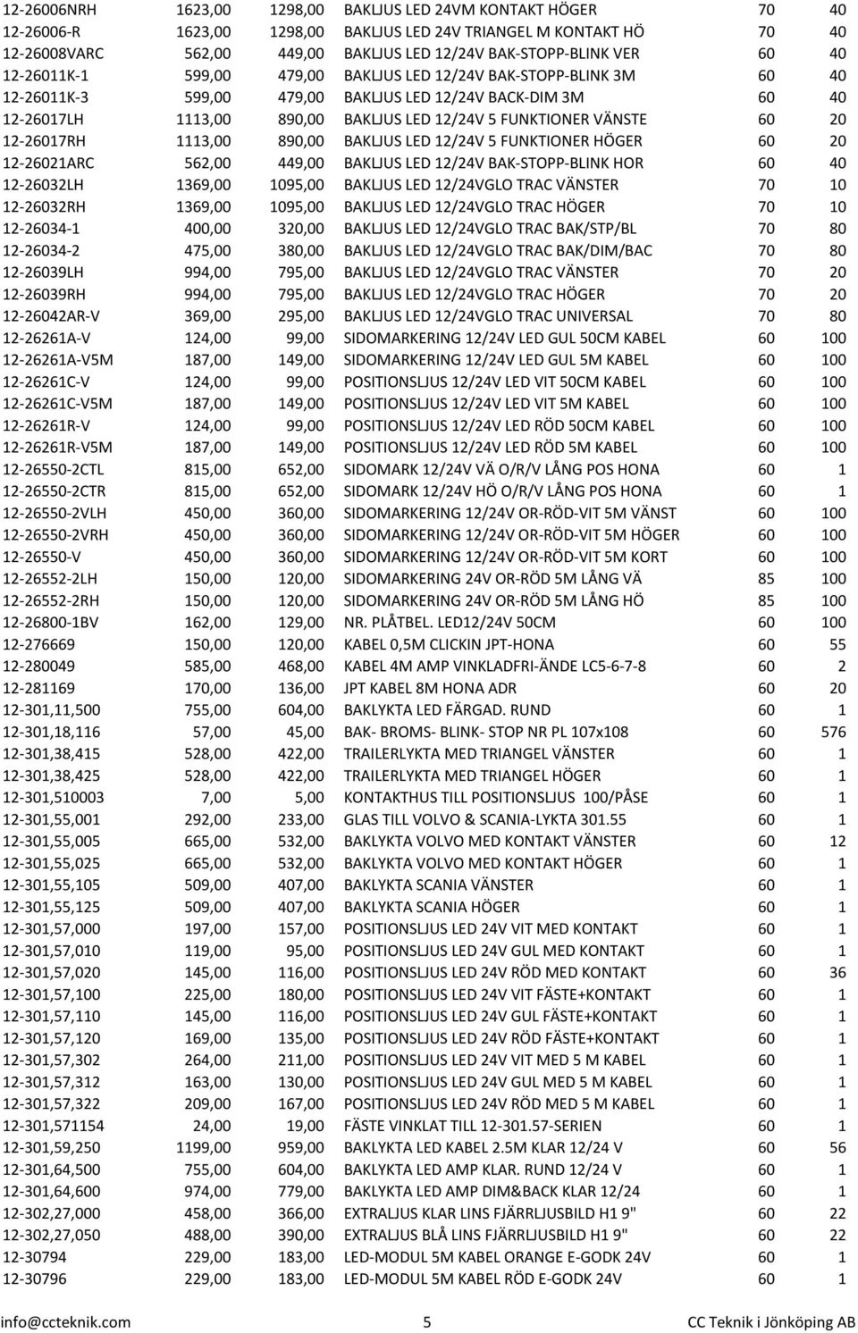 FUNKTIONER VÄNSTE 60 20 12-26017RH 1113,00 890,00 BAKLJUS LED 12/24V 5 FUNKTIONER HÖGER 60 20 12-26021ARC 562,00 449,00 BAKLJUS LED 12/24V BAK-STOPP-BLINK HOR 60 40 12-26032LH 1369,00 1095,00 BAKLJUS