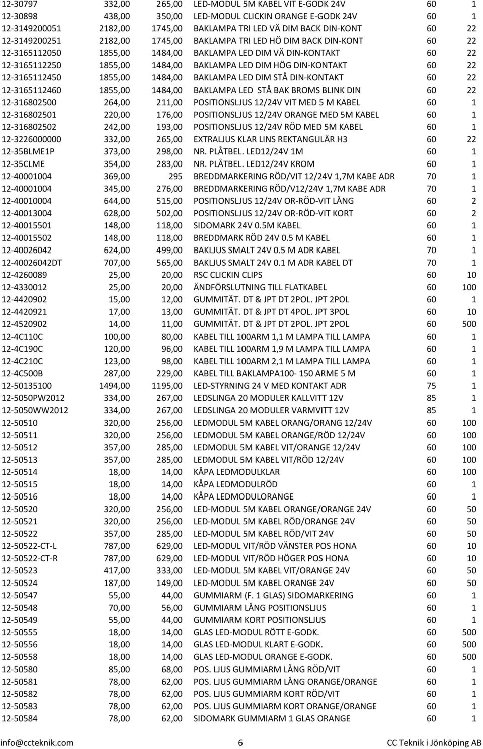 DIN-KONTAKT 60 22 12-3165112450 1855,00 1484,00 BAKLAMPA LED DIM STÅ DIN-KONTAKT 60 22 12-3165112460 1855,00 1484,00 BAKLAMPA LED STÅ BAK BROMS BLINK DIN 60 22 12-316802500 264,00 211,00