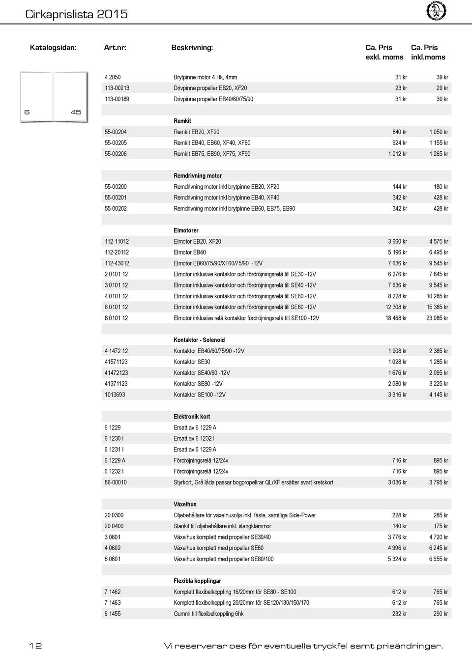 180 kr 55-00201 Remdrivning motor inkl brytpinne EB40, XF40 342 kr 428 kr 55-00202 Remdrivning motor inkl brytpinne EB60, EB75, EB90 342 kr 428 kr Elmotorer 112-11012 Elmotor EB20, XF20 3 660 kr 4