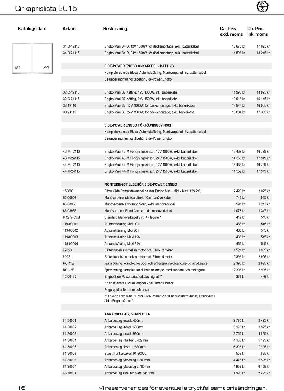 32-C-12110 Engbo Maxi 32 Kätting, 12V 1000W, inkl. batterikabel 11 996 kr 14 995 kr 32-C-24115 Engbo Maxi 32 Kätting, 24V 1500W, inkl.