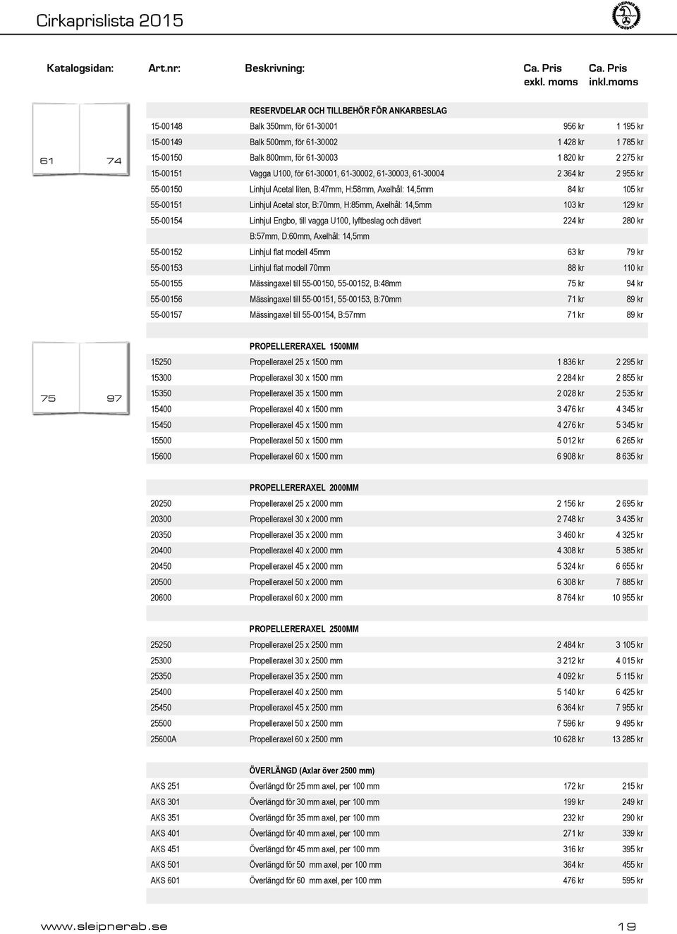 H:85mm, Axelhål: 14,5mm 103 kr 129 kr 55-00154 Linhjul Engbo, till vagga U100, lyftbeslag och dävert 224 kr 280 kr B:57mm, D:60mm, Axelhål: 14,5mm 55-00152 Linhjul flat modell 45mm 63 kr 79 kr