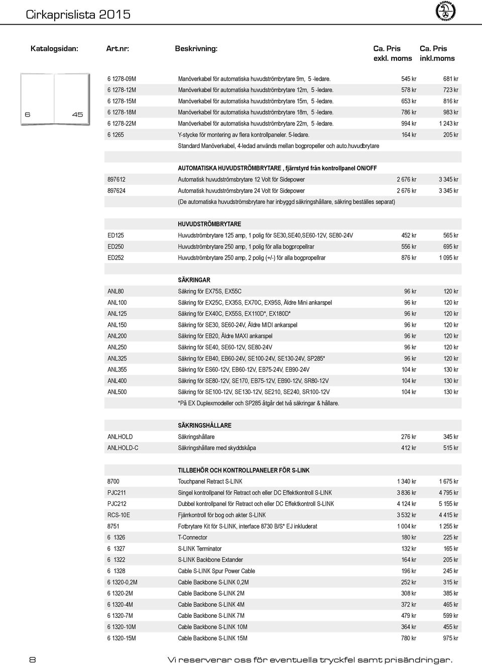 786 kr 983 kr 6 1278-22M Manöverkabel för automatiska huvudströmbrytare 22m, 5 -ledare. 994 kr 1 243 kr 6 1265 Y-stycke för montering av flera kontrollpaneler. 5-ledare.