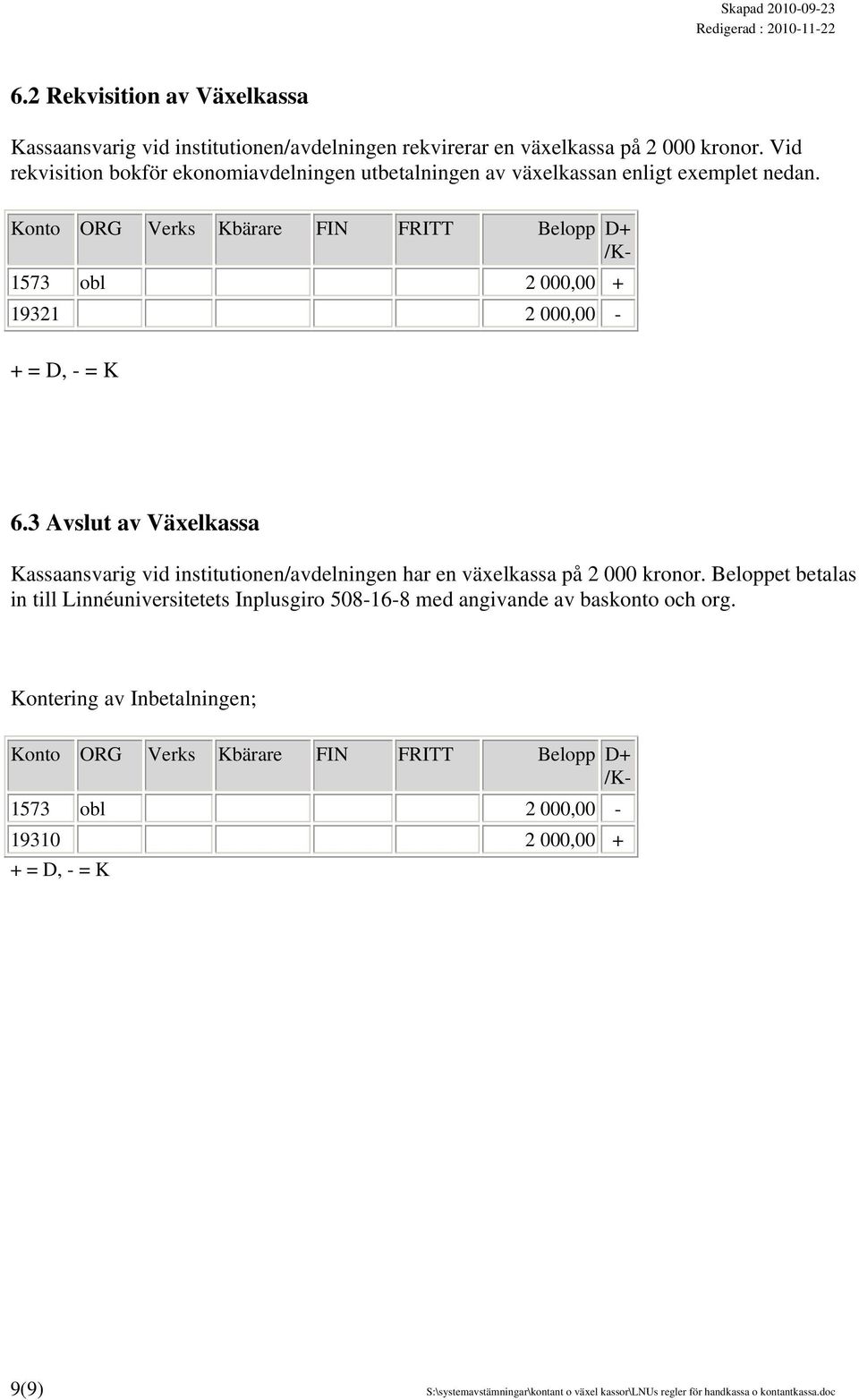 Konto ORG Verks Kbärare FIN FRITT Belopp D+ /K- 1573 obl 2 000,00 + 19321 2 000,00 - + = D, - = K 6.