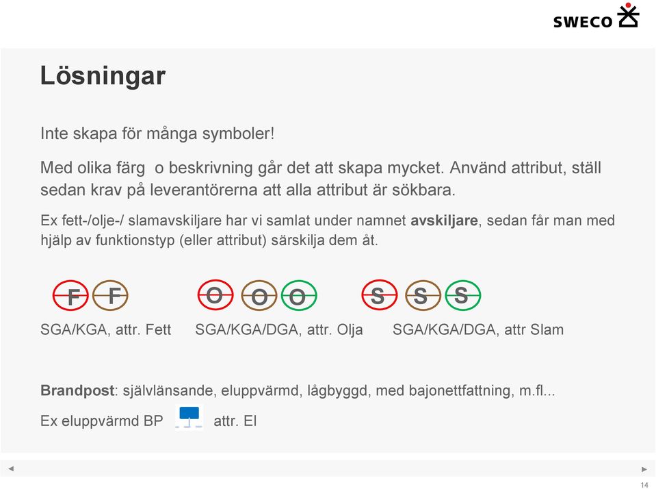 Ex fett-/olje-/ slamavskiljare har vi samlat under namnet avskiljare, sedan får man med hjälp av funktionstyp (eller attribut)