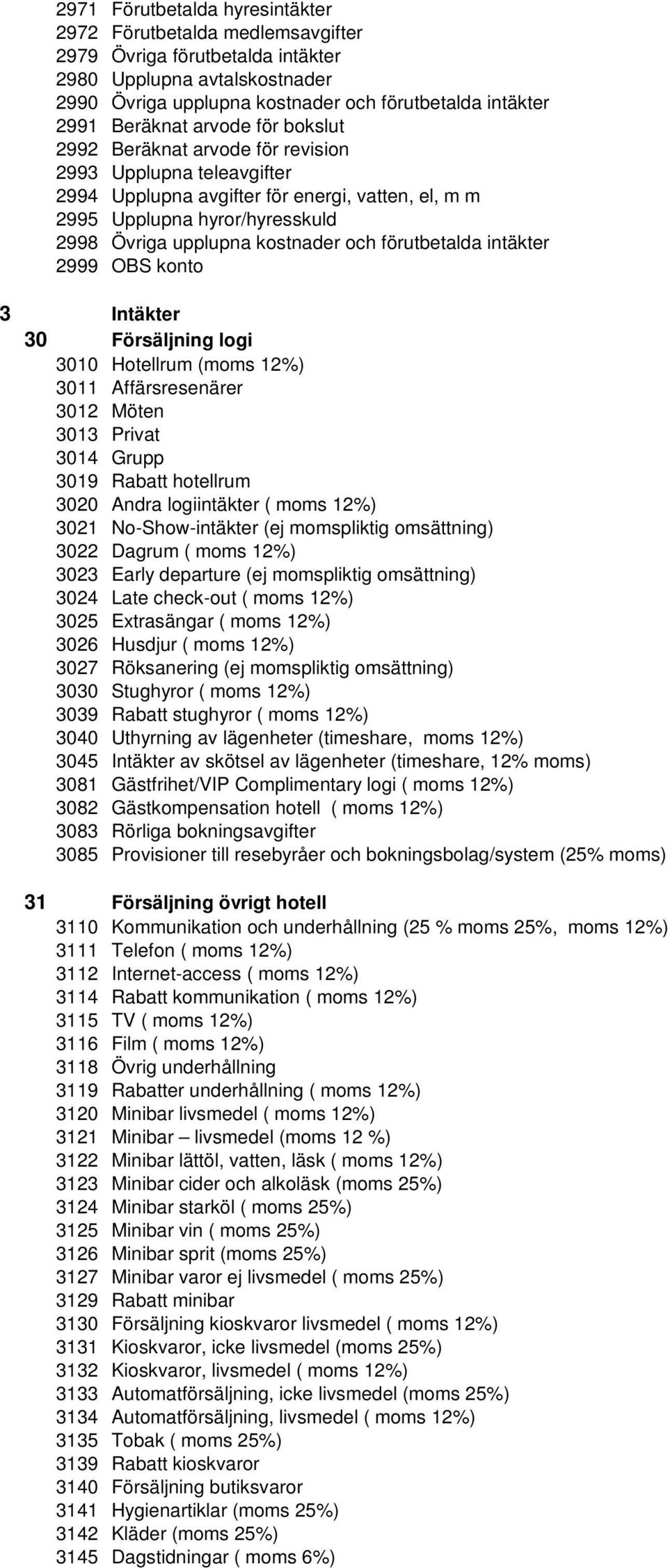 kostnader och förutbetalda intäkter 2999 OBS konto 3 Intäkter 30 Försäljning logi 3010 Hotellrum (moms 12%) 3011 Affärsresenärer 3012 Möten 3013 Privat 3014 Grupp 3019 Rabatt hotellrum 3020 Andra