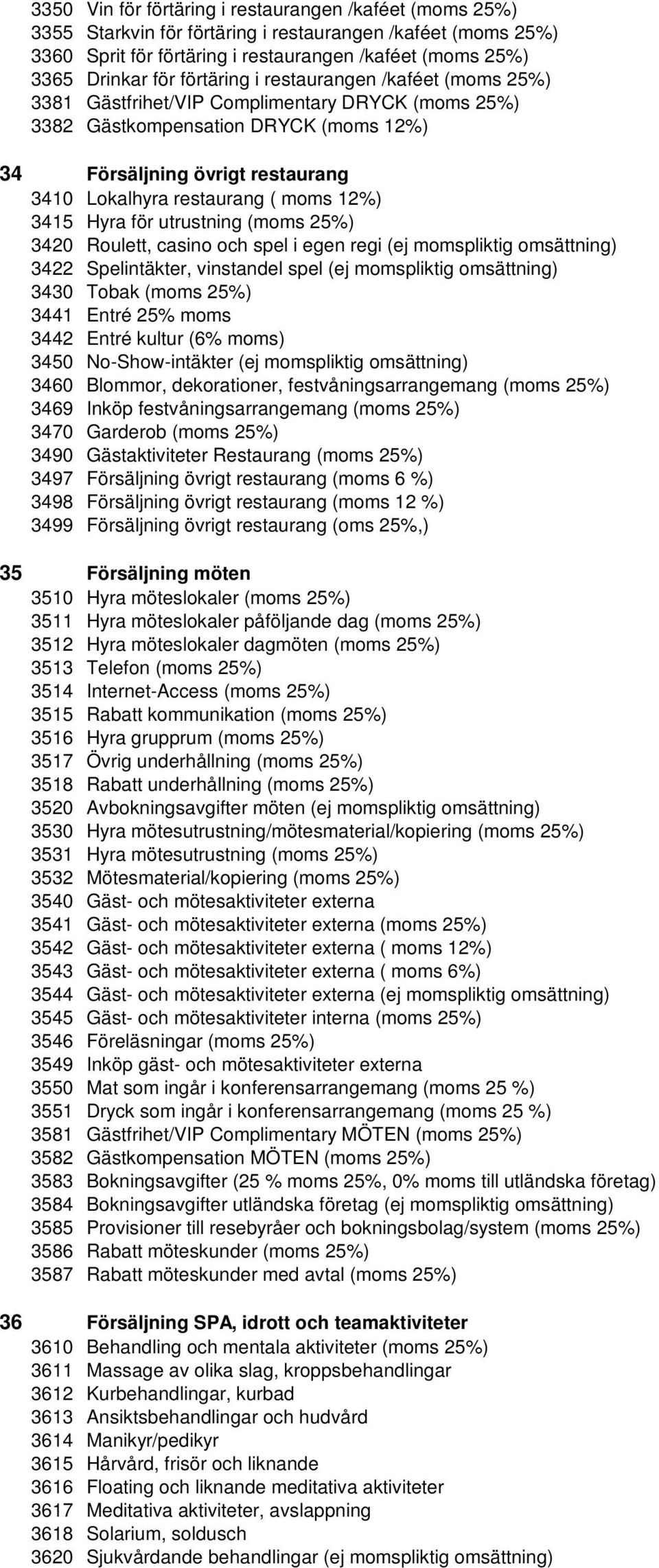 12%) 3415 Hyra för utrustning (moms 25%) 3420 Roulett, casino och spel i egen regi (ej momspliktig omsättning) 3422 Spelintäkter, vinstandel spel (ej momspliktig omsättning) 3430 Tobak (moms 25%)