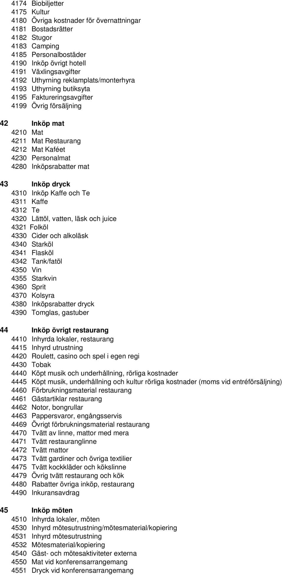 Inköp dryck 4310 Inköp Kaffe och Te 4311 Kaffe 4312 Te 4320 Lättöl, vatten, läsk och juice 4321 Folköl 4330 Cider och alkoläsk 4340 Starköl 4341 Flasköl 4342 Tank/fatöl 4350 Vin 4355 Starkvin 4360