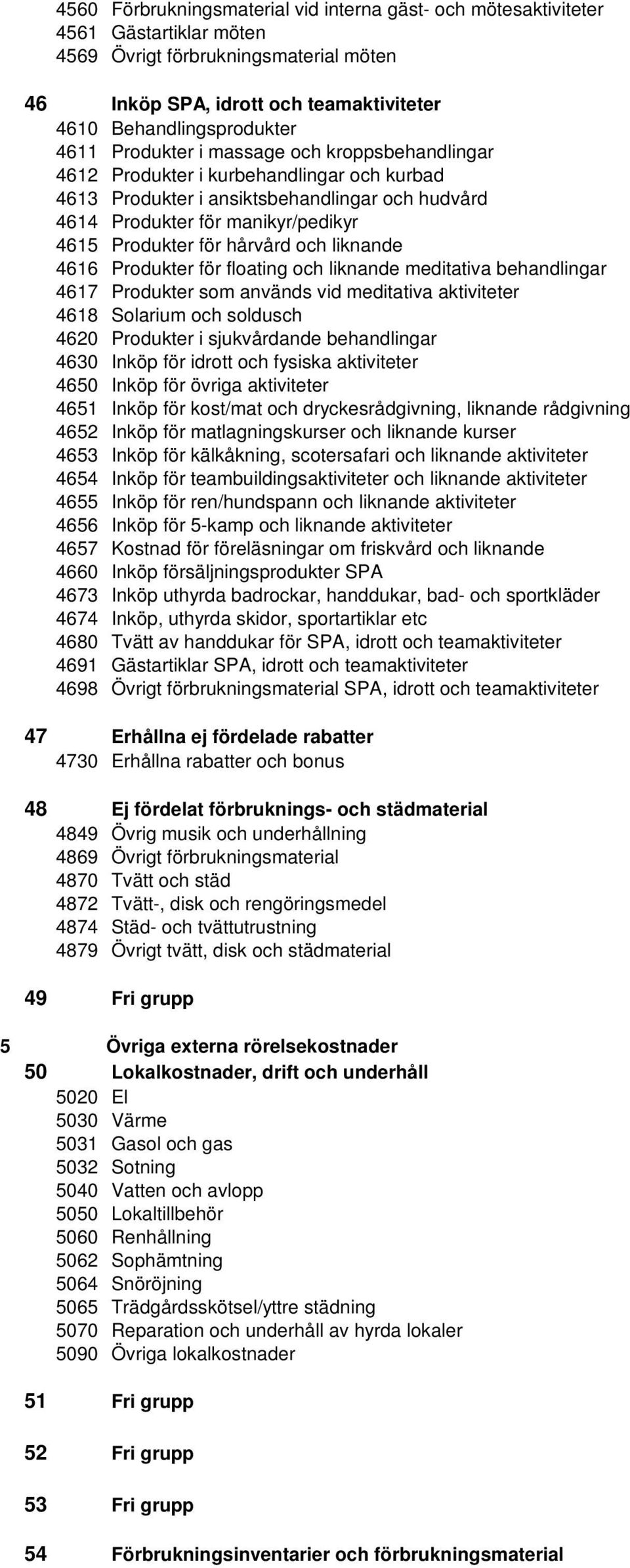 och liknande 4616 Produkter för floating och liknande meditativa behandlingar 4617 Produkter som används vid meditativa aktiviteter 4618 Solarium och soldusch 4620 Produkter i sjukvårdande