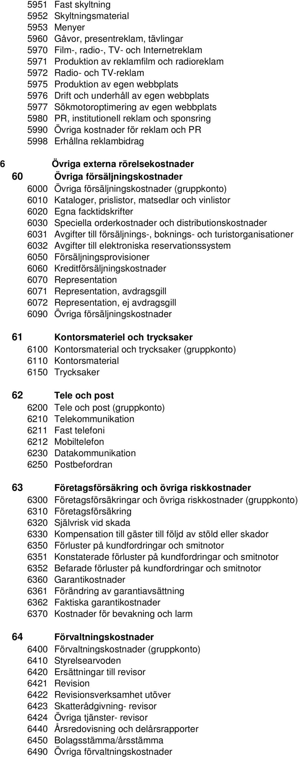 reklam och PR 5998 Erhållna reklambidrag 6 Övriga externa rörelsekostnader 60 Övriga försäljningskostnader 6000 Övriga försäljningskostnader (gruppkonto) 6010 Kataloger, prislistor, matsedlar och