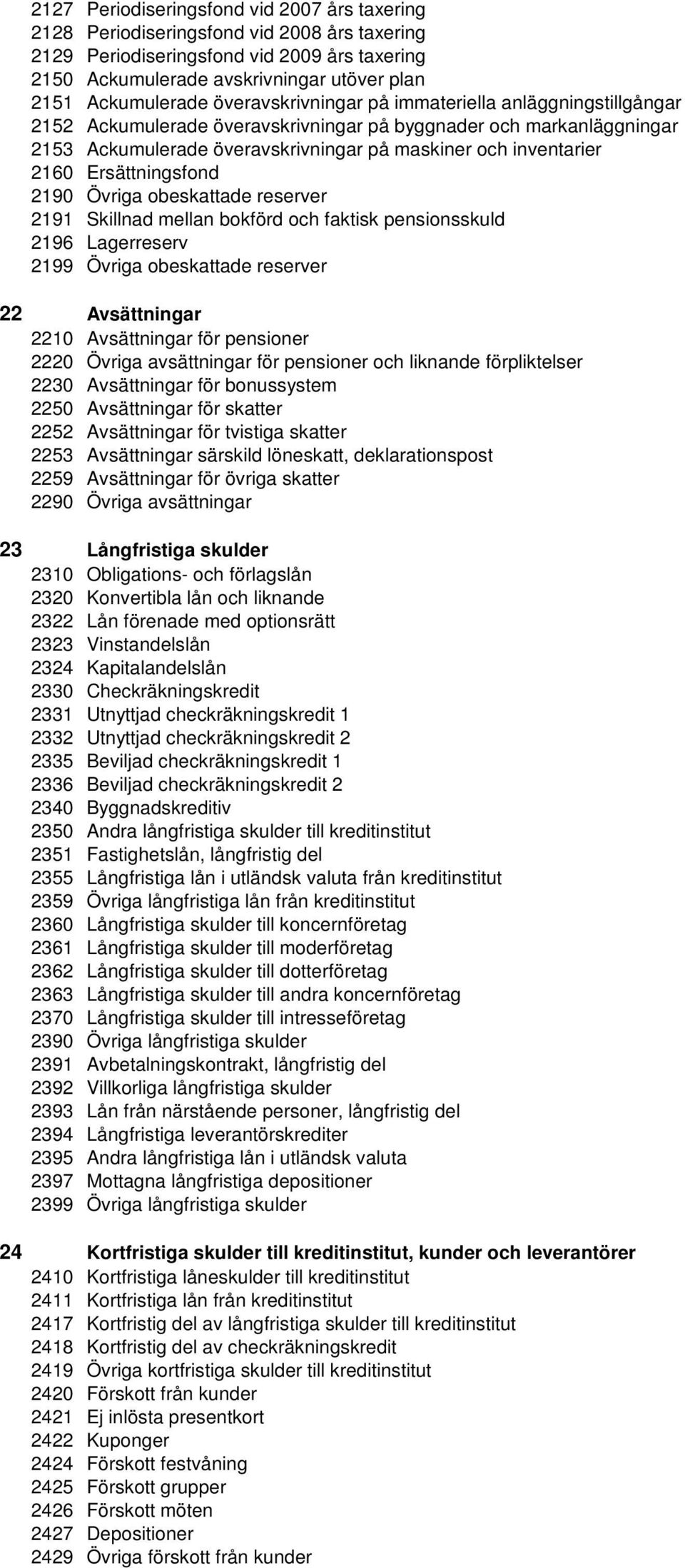 Ersättningsfond 2190 Övriga obeskattade reserver 2191 Skillnad mellan bokförd och faktisk pensionsskuld 2196 Lagerreserv 2199 Övriga obeskattade reserver 22 Avsättningar 2210 Avsättningar för