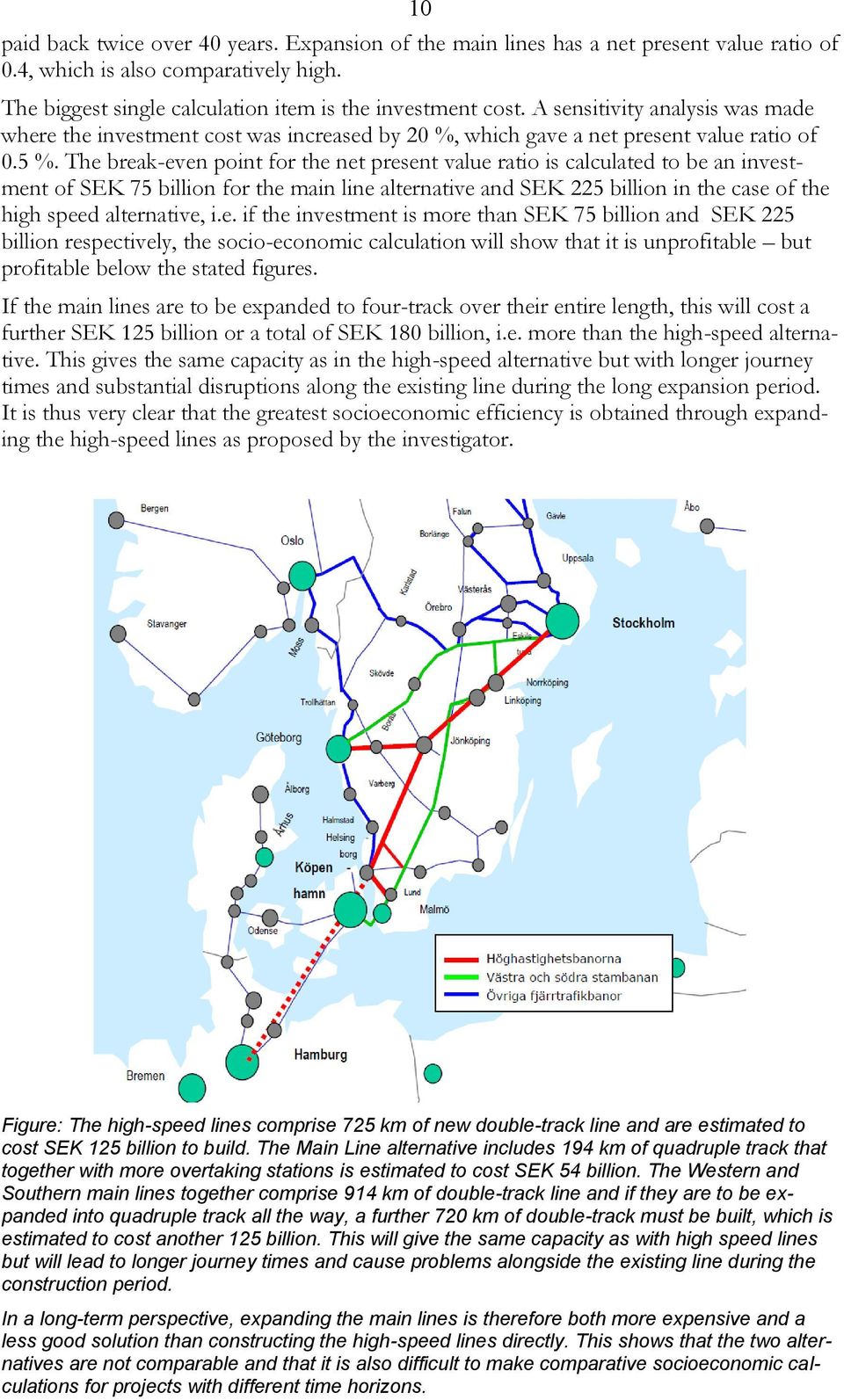 The break-even point for the net present value ratio is calculated to be an investment of SEK 75 billion for the main line alternative and SEK 225 billion in the case of the high speed alternative, i.